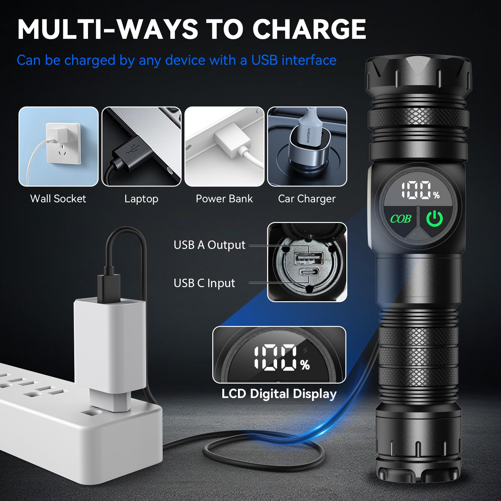 HinsGEAR Flashlights High Lumens, Rechargeable Flashlight 500,000 Lumens with Magnetic, Bright Flash Light 9 Modes with 5000 mAh