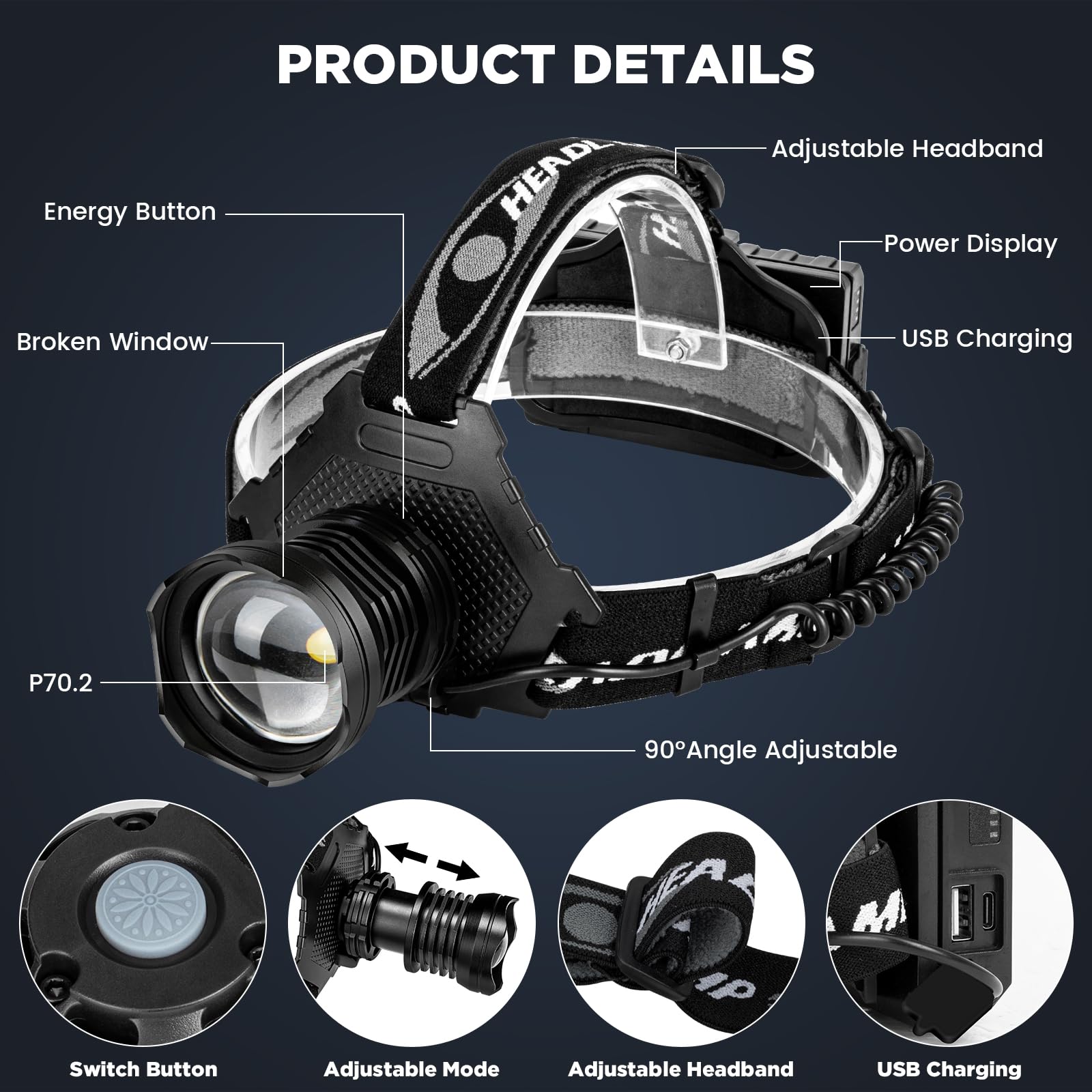 NJ FOREVER Rechargeable Headlamp, 3000 Lumens LED, 5 Lighting Modes, USB Rechargeable, Waterproof, Black, Model P121-2P