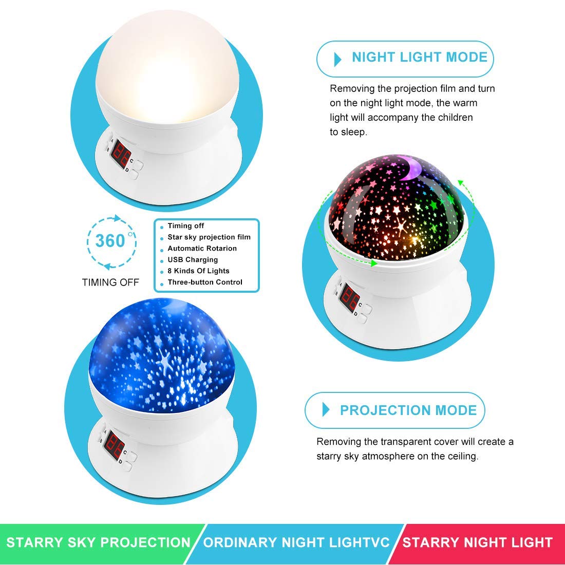 Mokoqi Star Night Light Projector For Kids With Timer - Glow In The Dark Stars And Moon, Best Gift For 1-14 Years Old