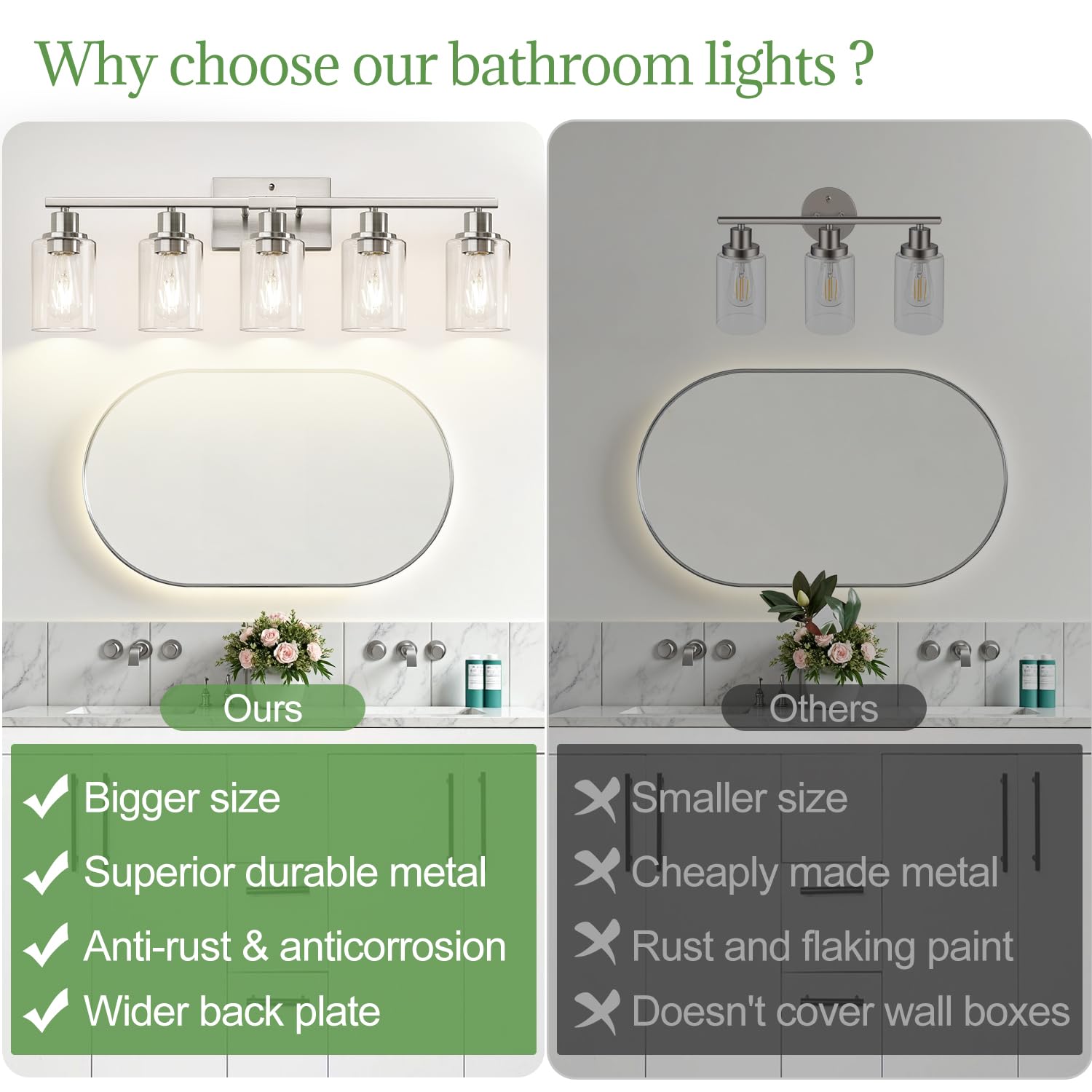 Indoi 5-Light Bathroom Vanity Light, Brushed Nickel with Clear Glass Shades, Model LTW070