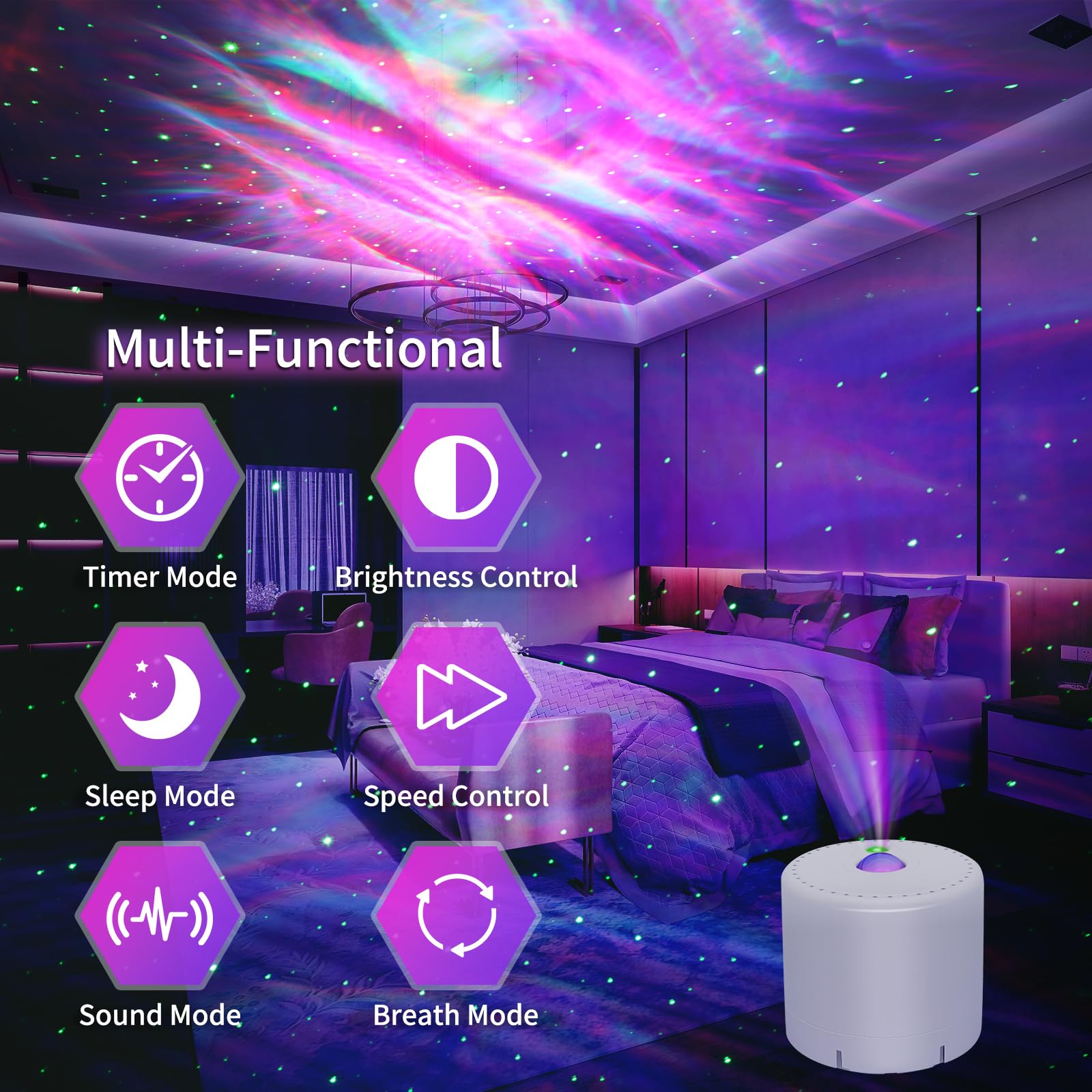 Galaxy Projector, Star Projector With Timer And Remote Control, Adjustable Color, Brightness, And Movement Speed, For Adults, Be