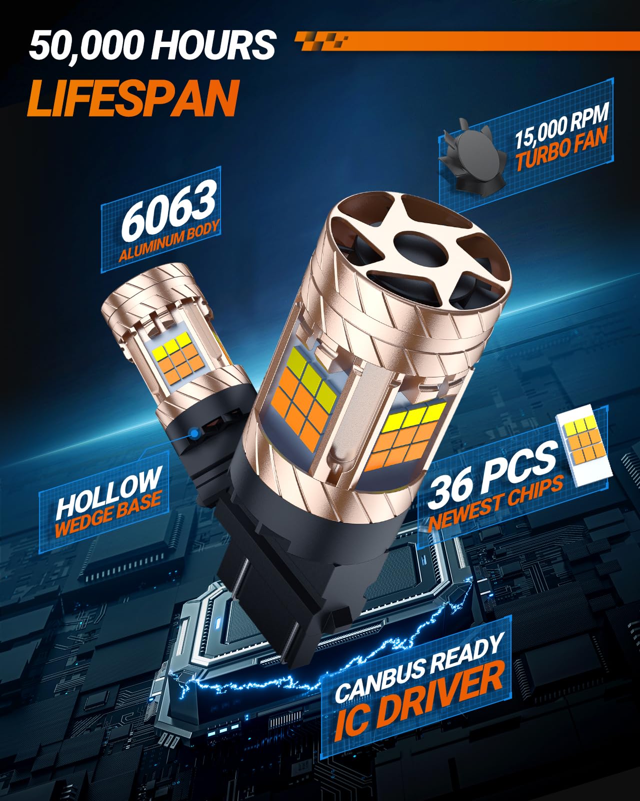 SEALIGHT 3157 LED Bulb Switchback Dual Color, 30W 3200LM, Amber/White, Anti Hyper Flash, Pack of 2