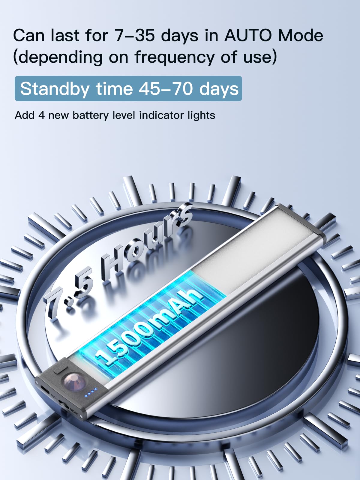 Yiger Under Cabinet Lighting 2 Pack - Rechargeable 52 Led Motion Sensor Dimmable Wireless Lights