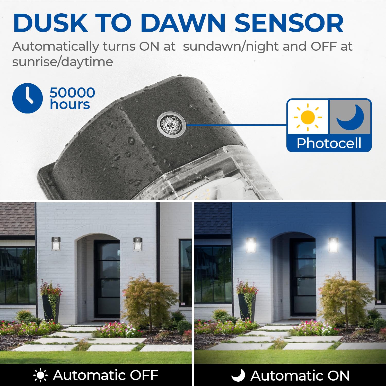 CINOTON 26W LED Wall Pack Light, 3000LM, Dusk to Dawn Sensor, IP65, 5000K Daylight, Bronze, Model ML-WPA-26