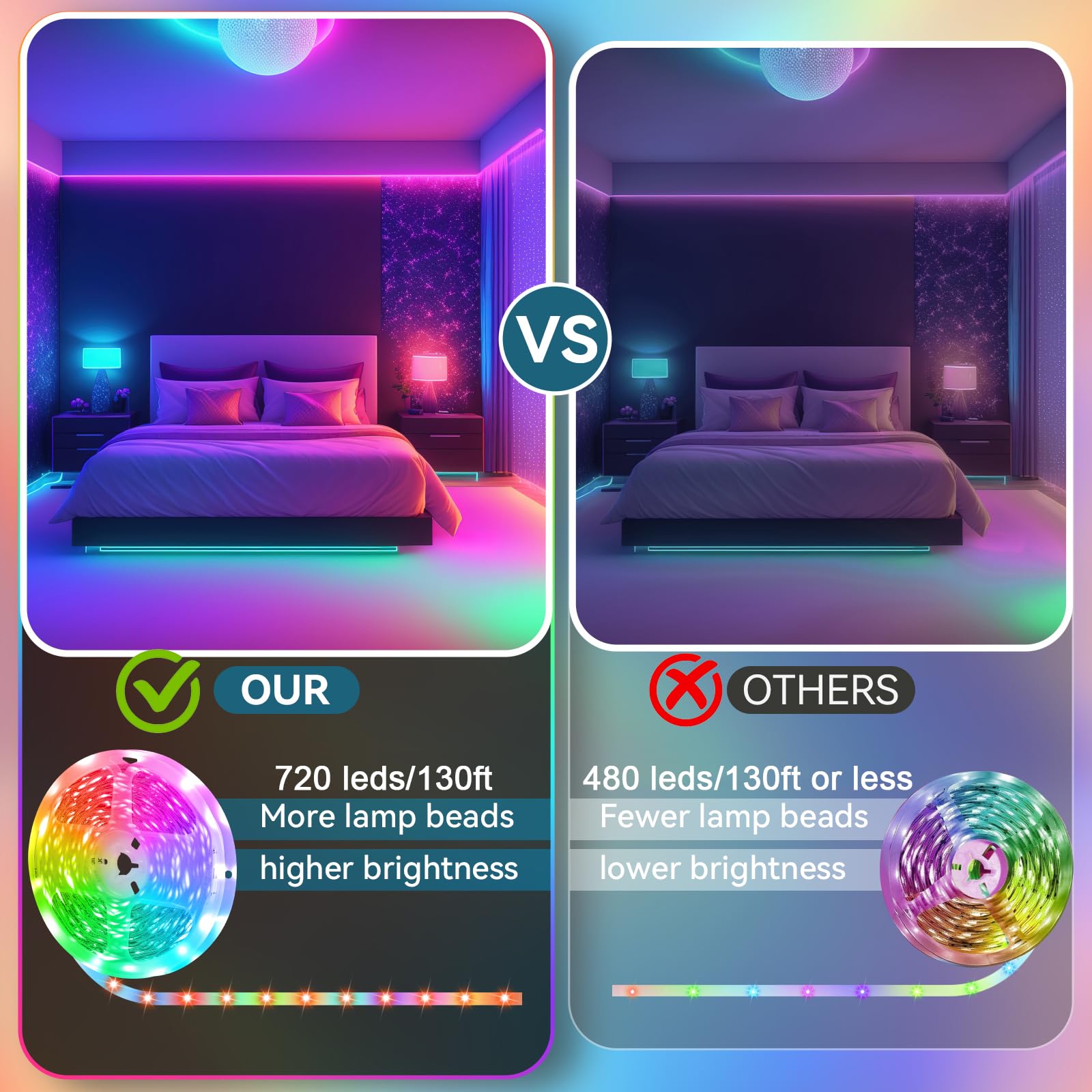 Shrightled Led Lights For Bedroom 130Ft (2 Rolls Of 65Ft) Music Sync Color Changing, Bluetooth Rgb Led Strip Lights With Remote