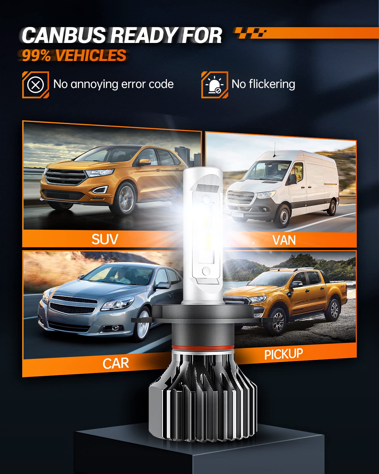 SEALIGHT H4 Bulbs, 30,000LM Super Bright 9003 Light Bulbs, Plug and Play, Aluminum, X1 H4, White, Pack of 2