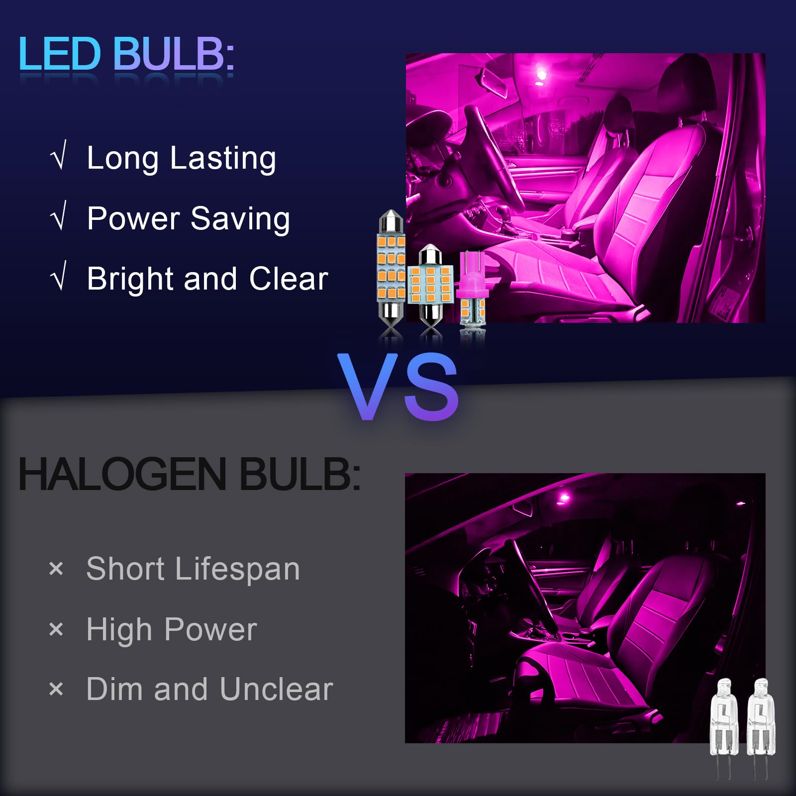 NTNEV 24PCS Pink LED Interior Replacement Bulbs Kit, Dome Light & Map Lights for Cars, T10 31mm 42mm License Plate Accessories