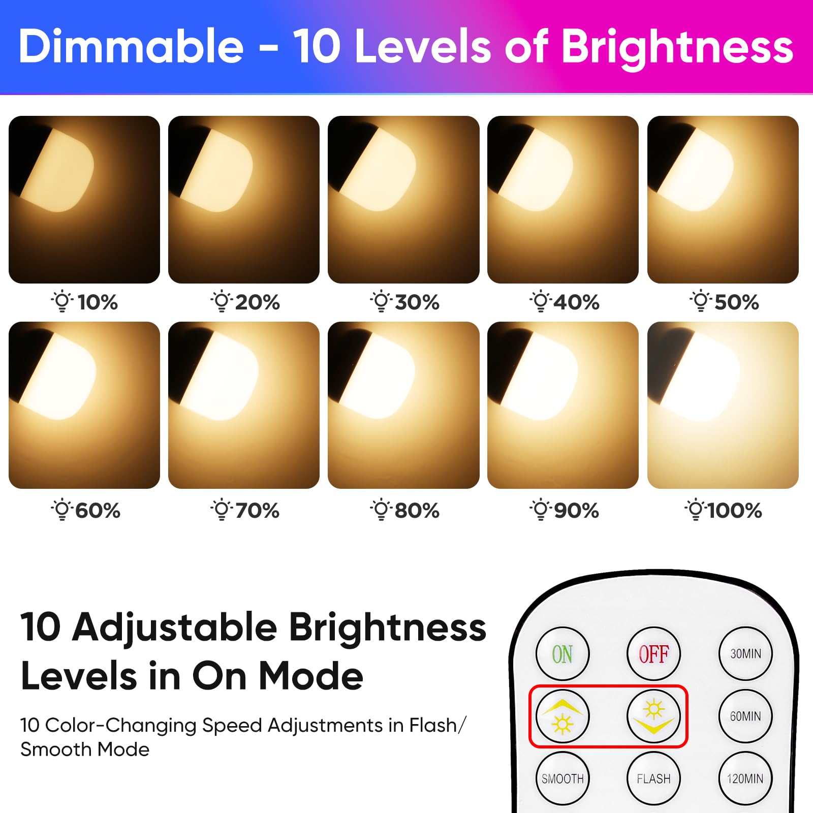Yochoice Rechargeable LED Light Bulb Set - 3 Pack, Wireless, Dimmable, 15 Colors, Magnetic Charging Station, Remote Control, White