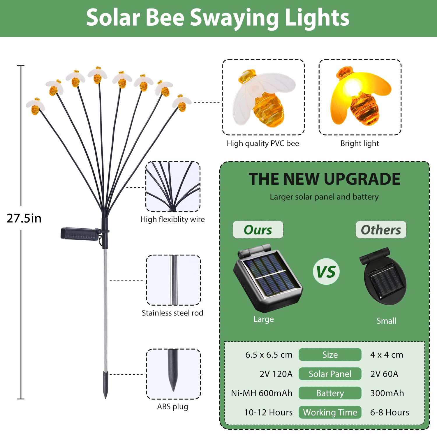 Nacome Solar Garden Lights - Waterproof Bumble Bee Décor, 2 Pack For Yard & Patio, Mom Gifts