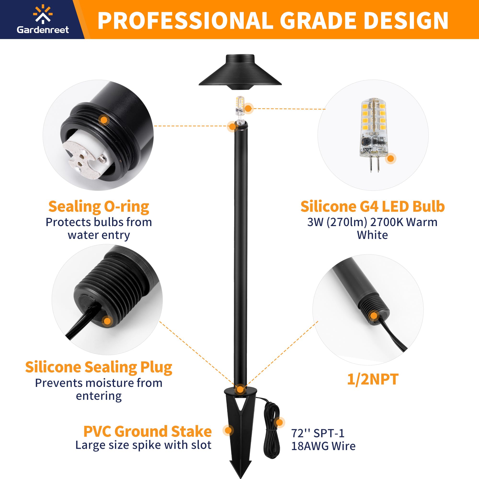 Gardenreet Outdoor Brass Pathway Lights - 12V Low Voltage Landscape Path Lighting Wired, Led Pathlight Ip65 Waterproof, Hat-Top Black For Outside Walkway Yard With 3W 270Lm 2700K Warm White G4 Bulb