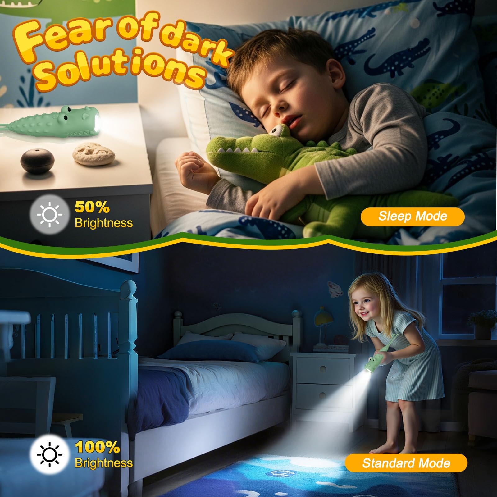 Tepreswes Rechargeable Crocodile LED Flashlight for Kids - Colorful, Lightweight, Fun for Camping & Outdoor Adventures, Model C1