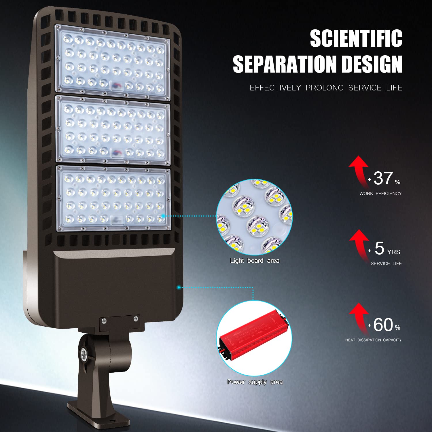 Juyace 300W Led Parking Lot Light, Dusk To Dawn, Ip65 Waterproof, Wall Mount, Brown