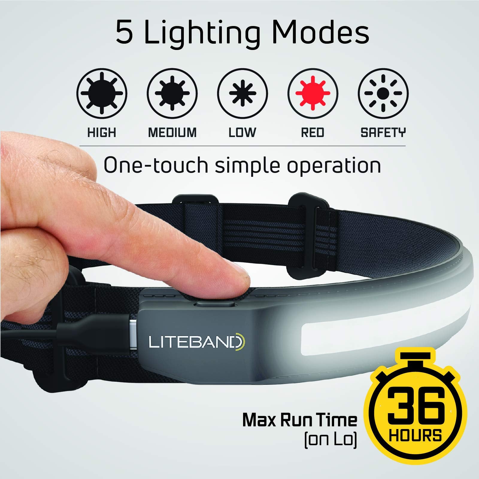 Liteband Activ 350 Lumens Led Headlamp Aaa Battery Powered, Best Rated Super Light Head Lamps For Adults Forehead, Running, Camp