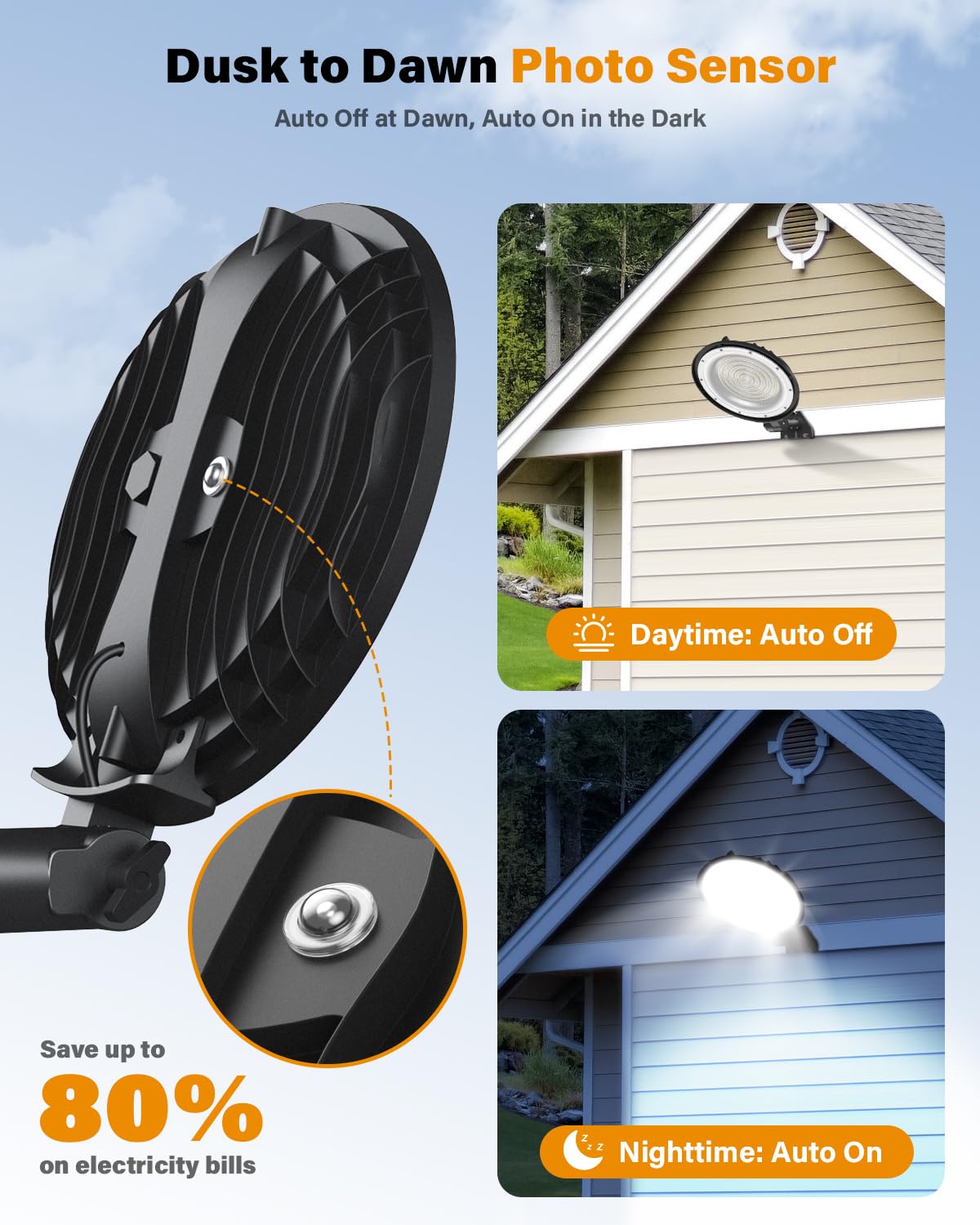 150W Led Flood Dusk To Dawn Outdoor Lighting, 21000Lm, 5000K, 110-277V Commercial Wall Mounted Street Yard Security Area Light F