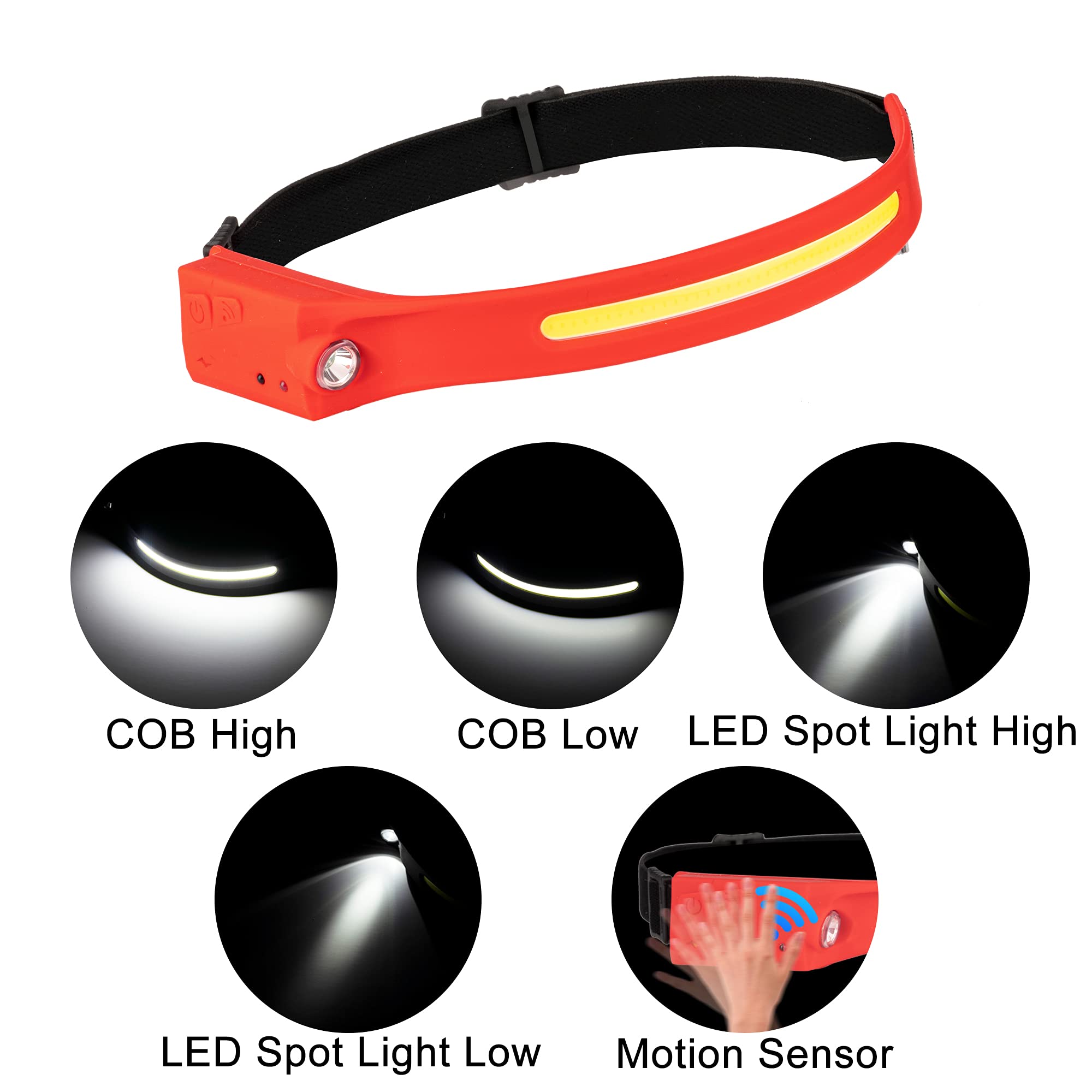 EGUKU Headlamp Flashlight, Rechargeable 1200 Lumens, 230° Wide Beam, Motion Sensor, Lightweight, Waterproof, Sunset Red, Model 1934