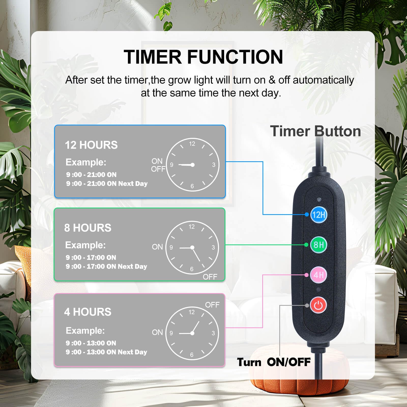 JINHONGTO 54W Grow Light for Indoor Plants, Full Spectrum, Adjustable Tripod Stand 24in-64in, Black, Model ZH_GL_RH