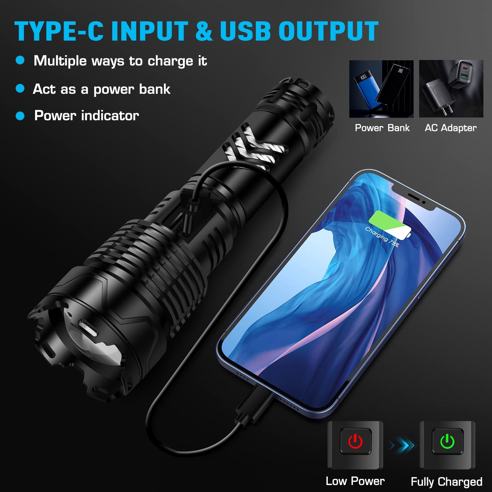 Sinvimes Rechargeable Tactical Flashlight, 990000LM, Zoomable, IPX7 Waterproof, Aluminum, Black, Model BM-LITE-M1, Perfect for Camping & Emergencies