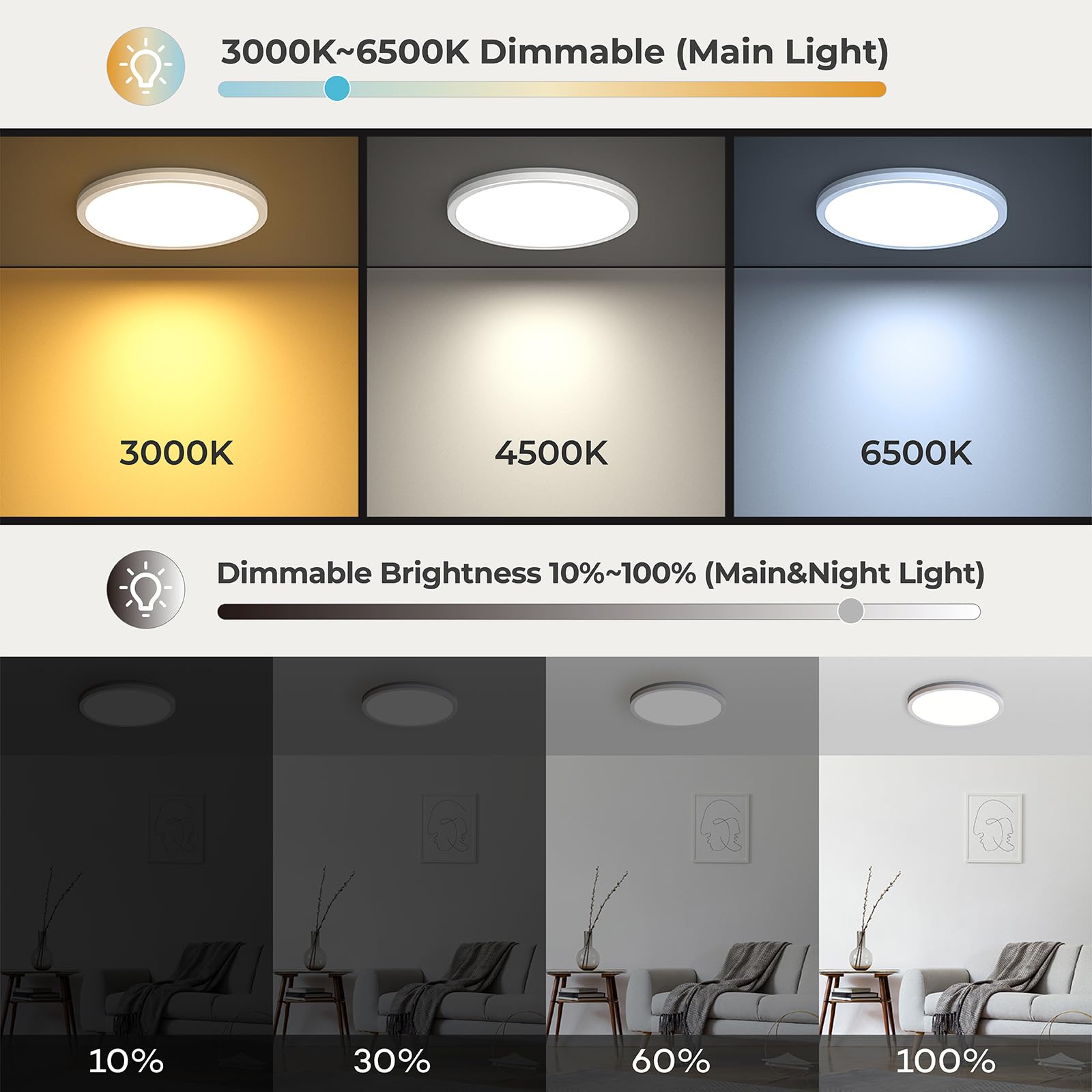 Matane Flush Mount Ceiling Light, LED 18W, Adjustable 3000K-6500K, 8.7in, White, Model LS-CL-G4-18W-Dim