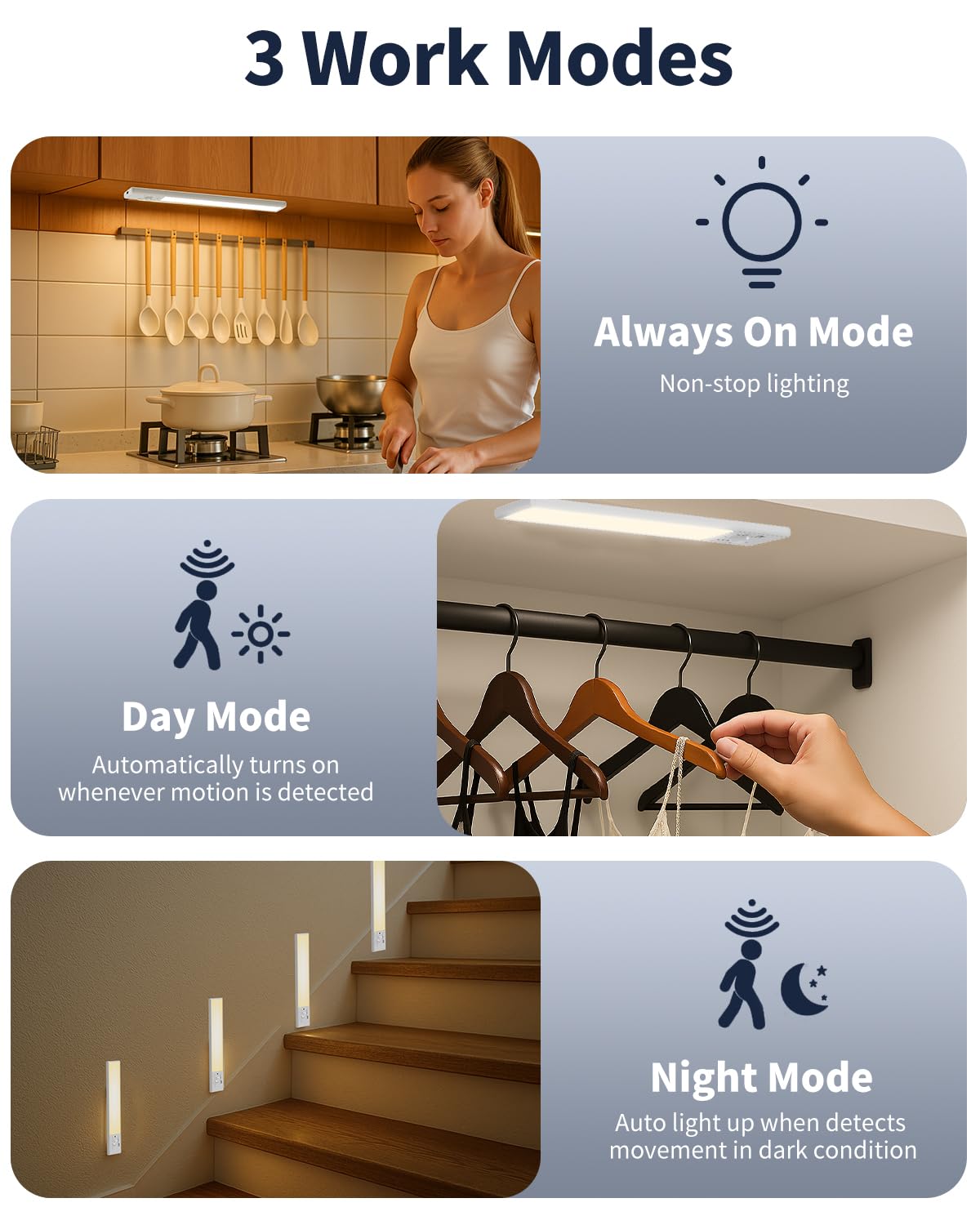 Fby Under Cabinet Lighting  12 Inch Motion Sensor Light Indoor  1800Mah Usb Rechargeable Closet Light  3 Color Temperature Operable Led Lights  Can Be Used For Wardrobes  Cabinets  Stairs (3 Pack)