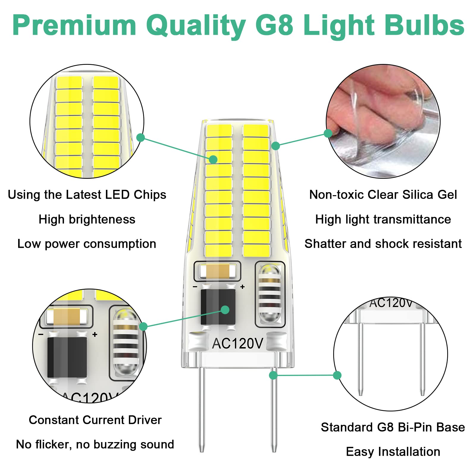 DUMILOO 12-Pack G8 LED Bulb Dimmable 20W/25W Halogen Replacement, Daylight White 6000K, Silica Gel, for Under Cabinet P