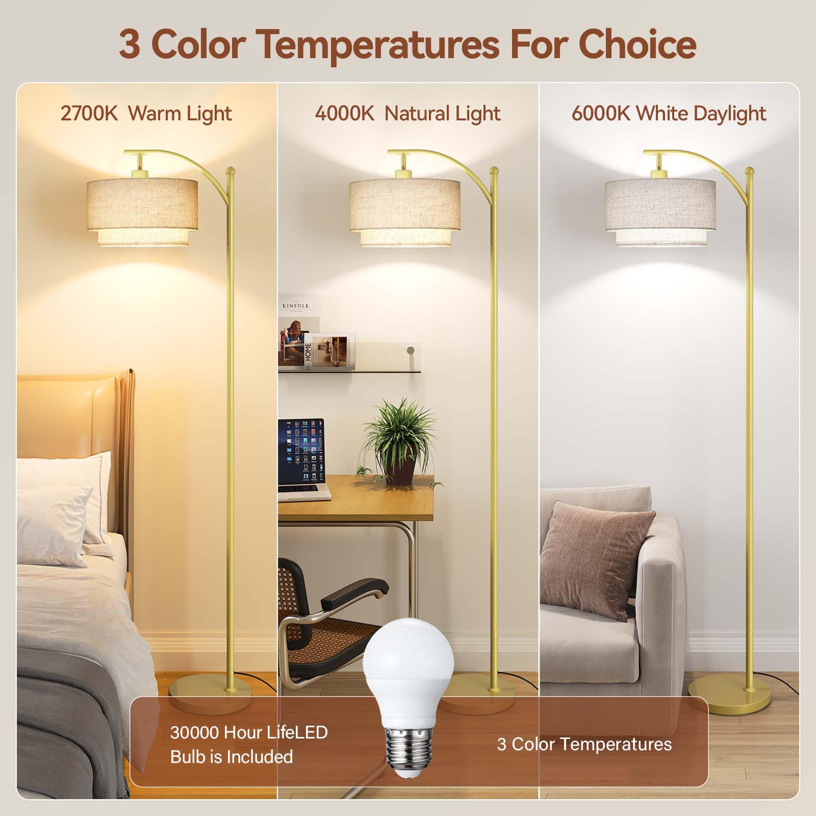 SUNMORY Arc Floor Lamp with 12W LED Bulb, Adjustable Double Fabric Shades, Gold, Model SR000149A, Linen Lampshade