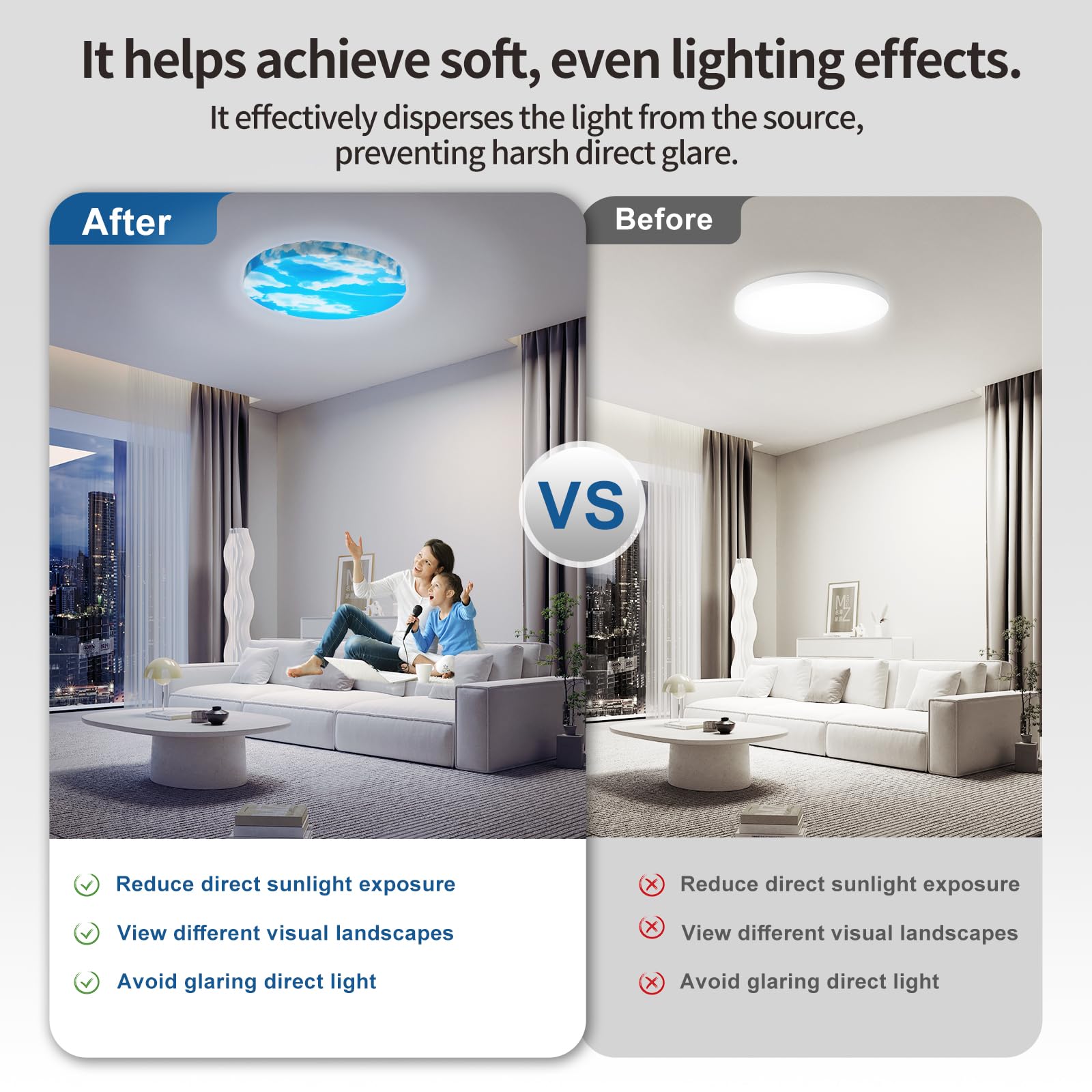 Casazen 12'' Ceiling Light Cover, 2 Pcs Flush Mount Light Fixture Cover, Fabric Ceiling Light Fixture Cover, Light Filters For B