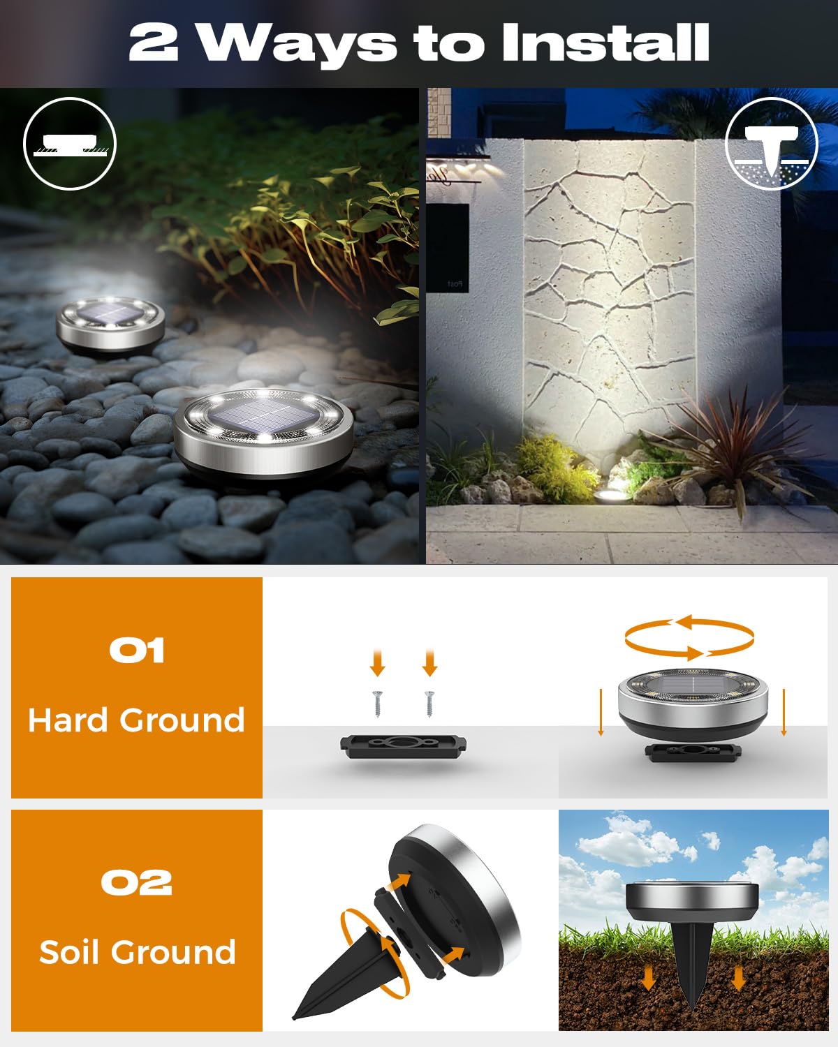 btfarm Solar Ground Lights 10 Pack, 8 LED IP65 Waterproof Flat Pathway Lights, Cool White, Model DC-CD915