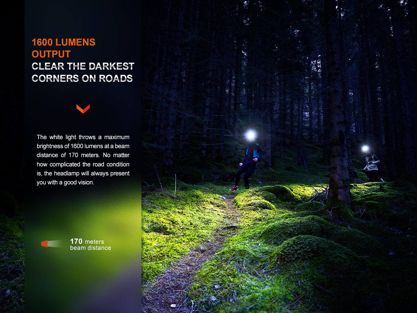 Fenix Hm65R-T V2.0 Running Headlamp, 1600 Lumen White Light And Warm White Dual Beams, Usb-C Rechargeable, Lightweight Long Runt
