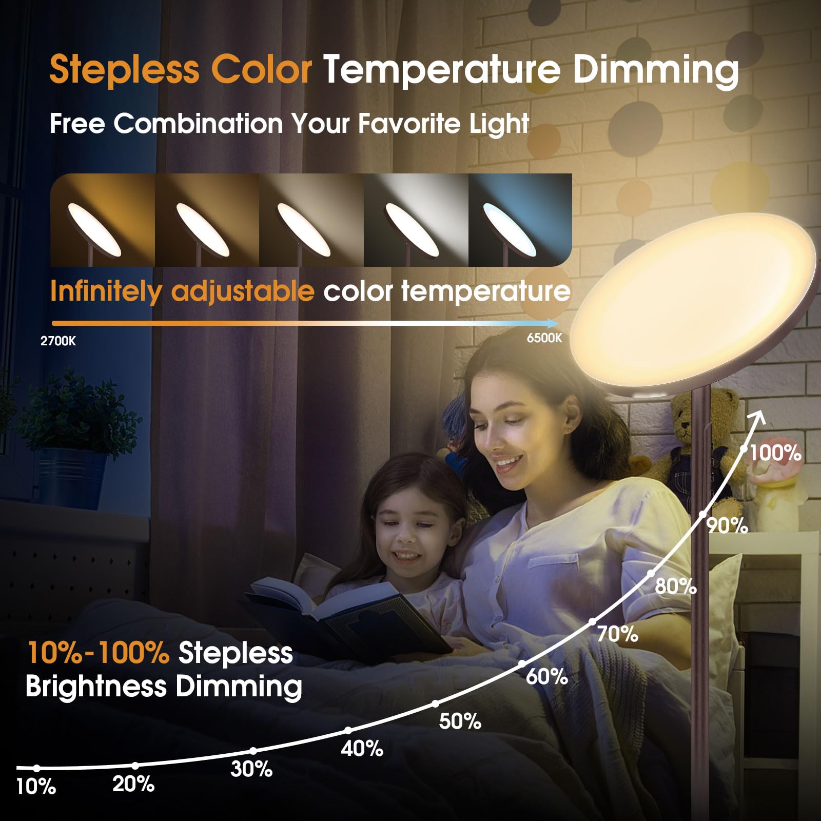 Hanaking Floor Lamp, 36W/3600Lm Super Bright Floor Lamp With Remote Control, Stepless Adjust Color Temperatures And Brightness,