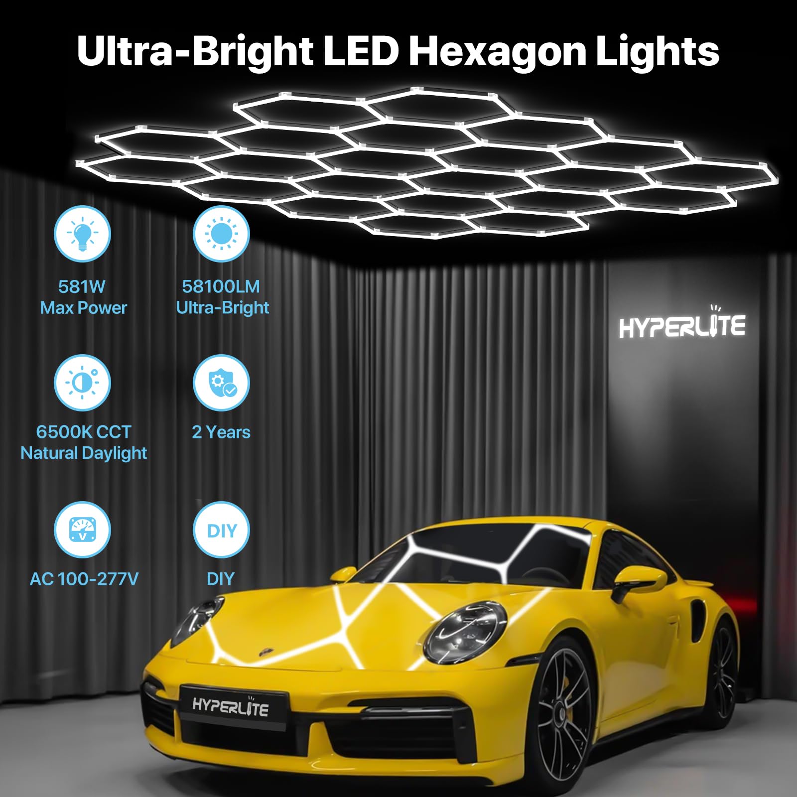 Hyperlite Gen 2 Hexagon Led Lights: 581W 58100Lm 22 Grids Diy Hexagon Led Lights, 6500K Ultra Bright, Easy Install, Durable Desi