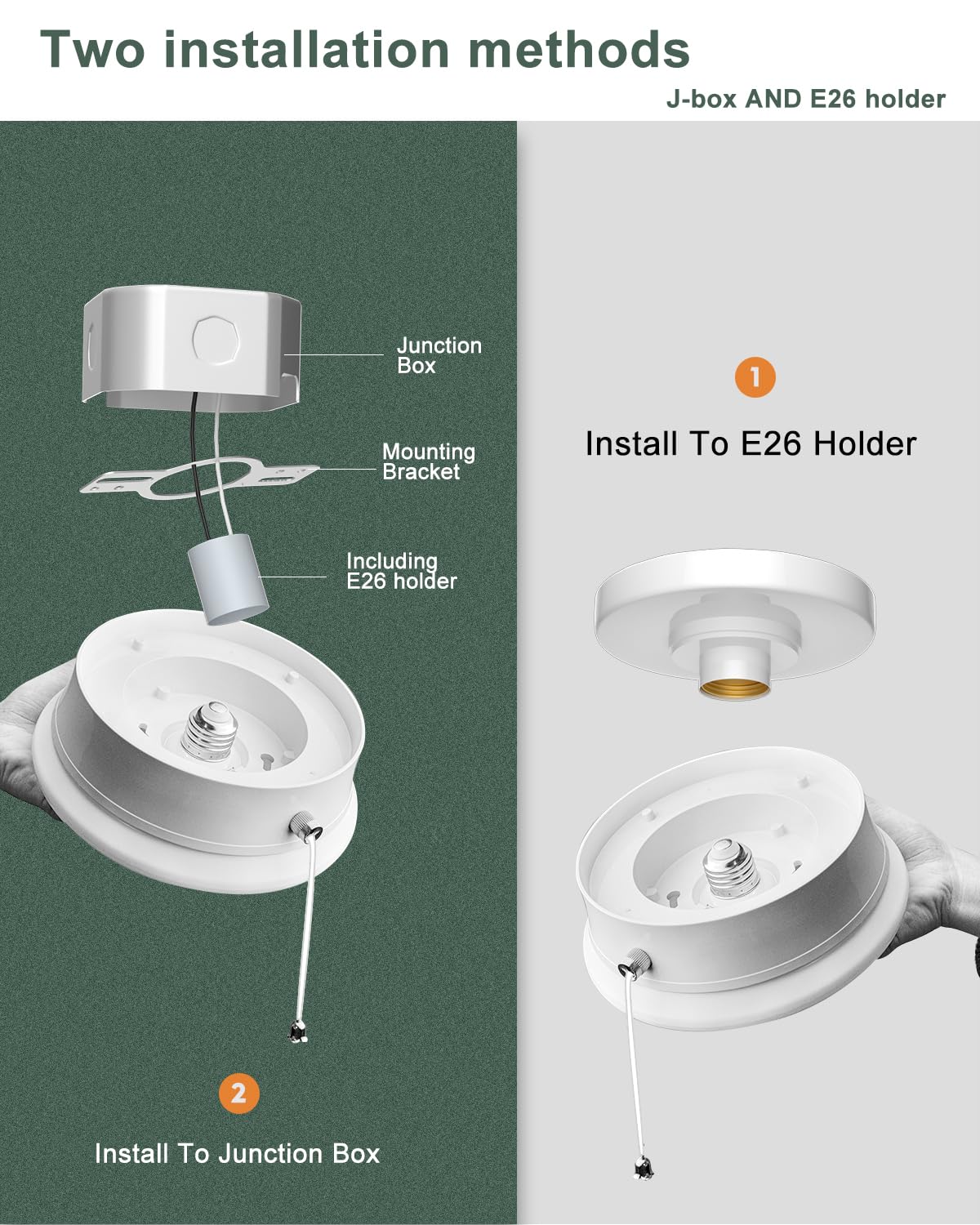 Lightdot 4 Pack 7  Modern Led Ceiling Light With Pull Chain 12W 4000K  1300Lm  125W E26 Bulb Replacement  Energy Saving Flush Mount Ceiling Lighting For Closets/Bedroom/Corridor