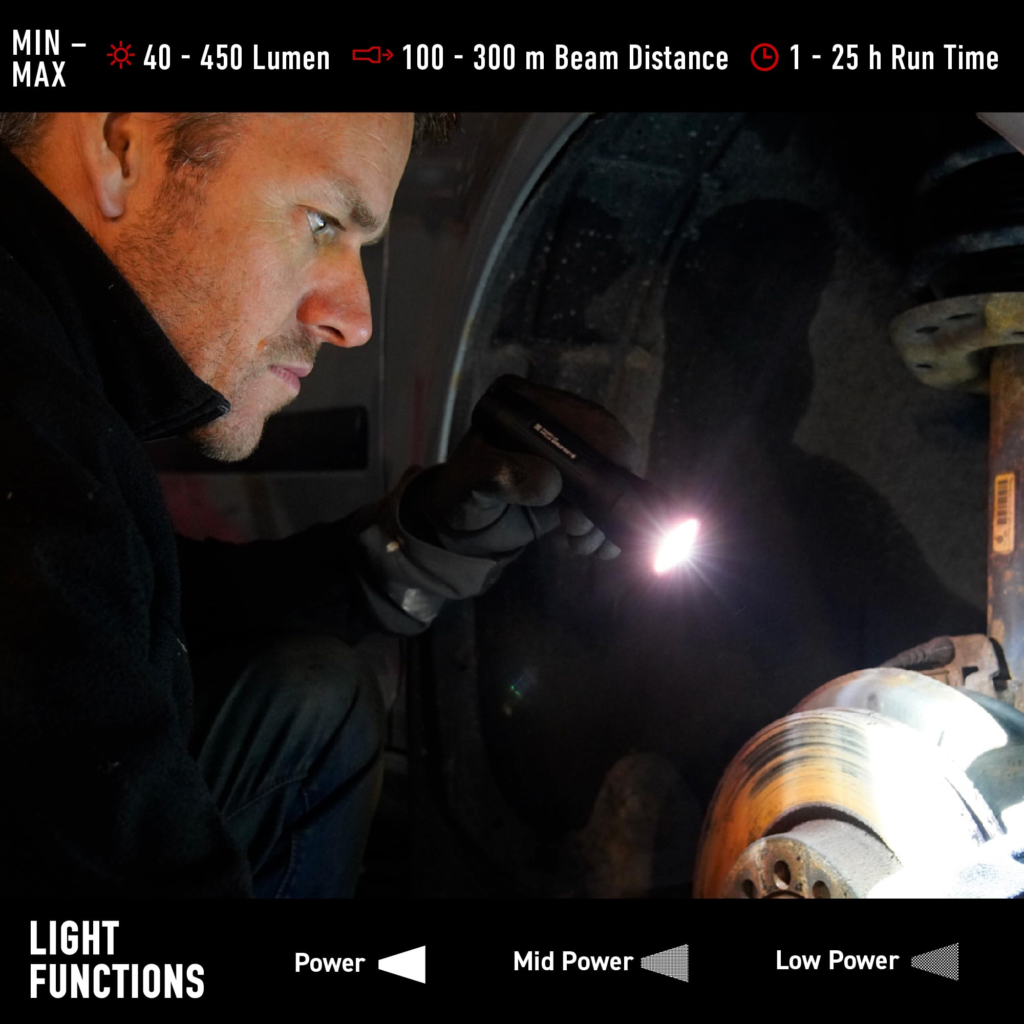 Ledlenser P7 Core Flashlight, High Power Led, 450 Lumens, Light For Home, Camping, Hiking, Tactical, And Emergency Use, Advanced