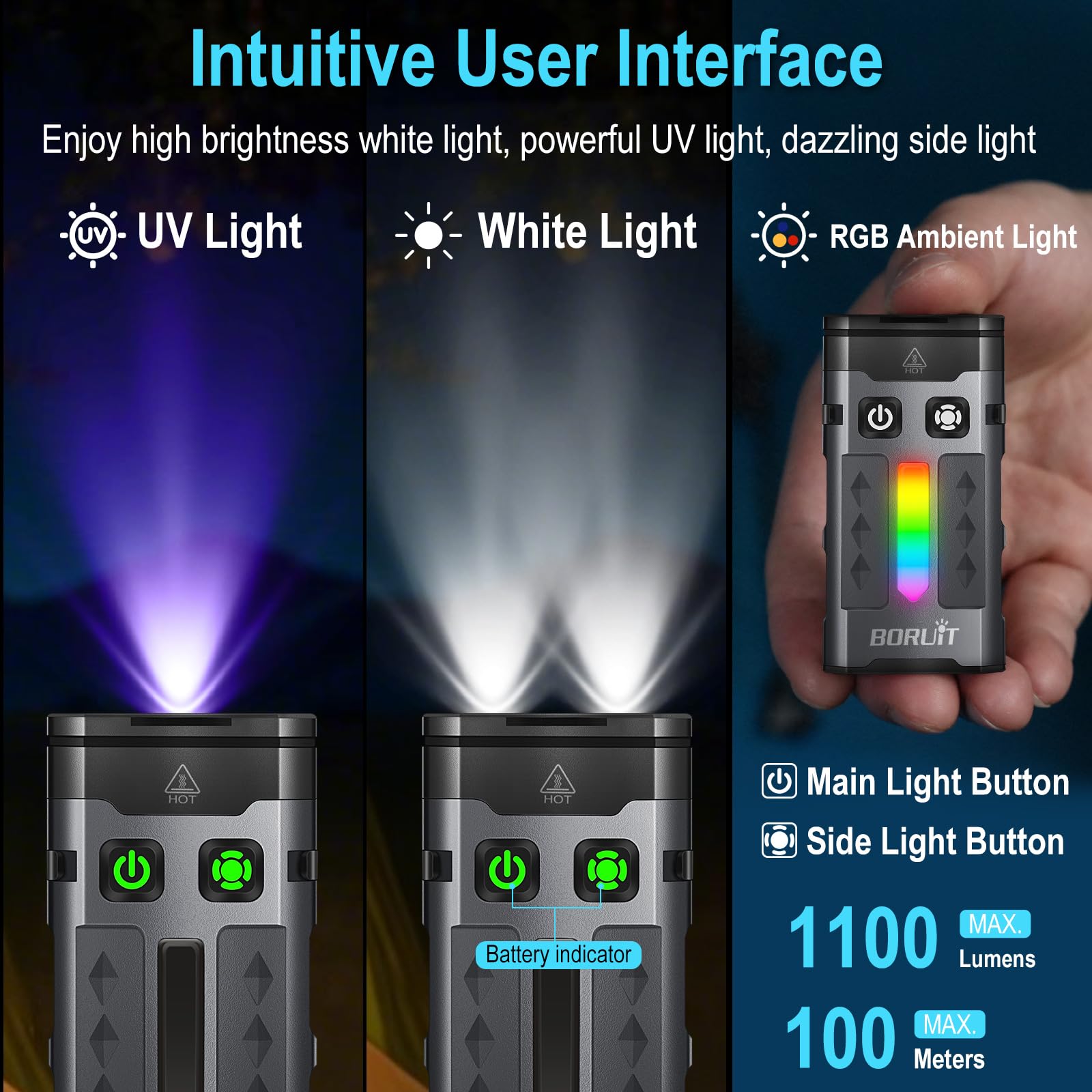BORUIT EV20 LED Flashlight 1100 Lumen USB-C Rechargeable Black with UV Light & RGB Side Light, Waterproof, Compact EDC Keychain