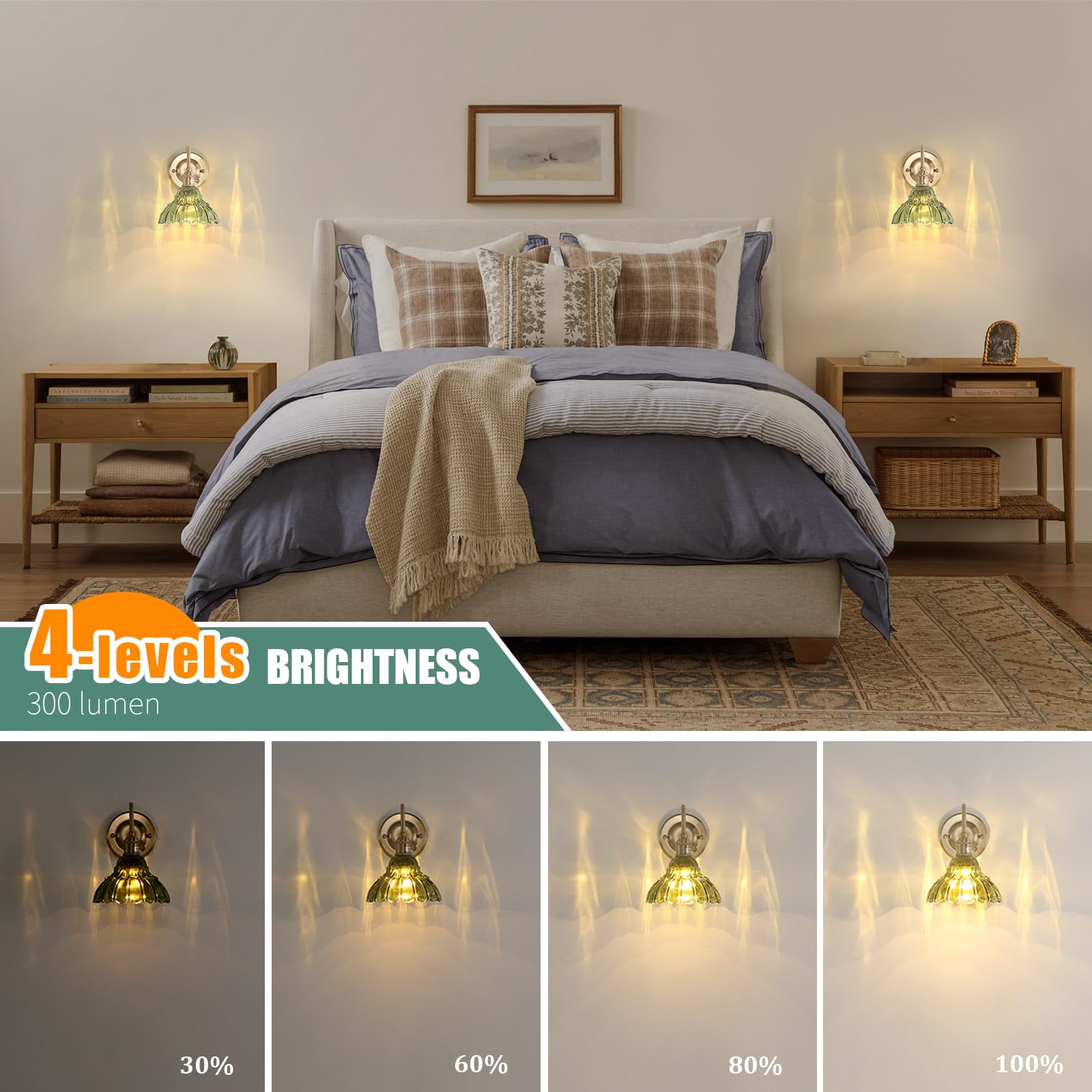 Shenmoyl Battery Operated Wall Sconce Set of 2, Vintage Glass, Green Lily Shade, Wireless Indoor Lamp, Model 1-93760-wlamp