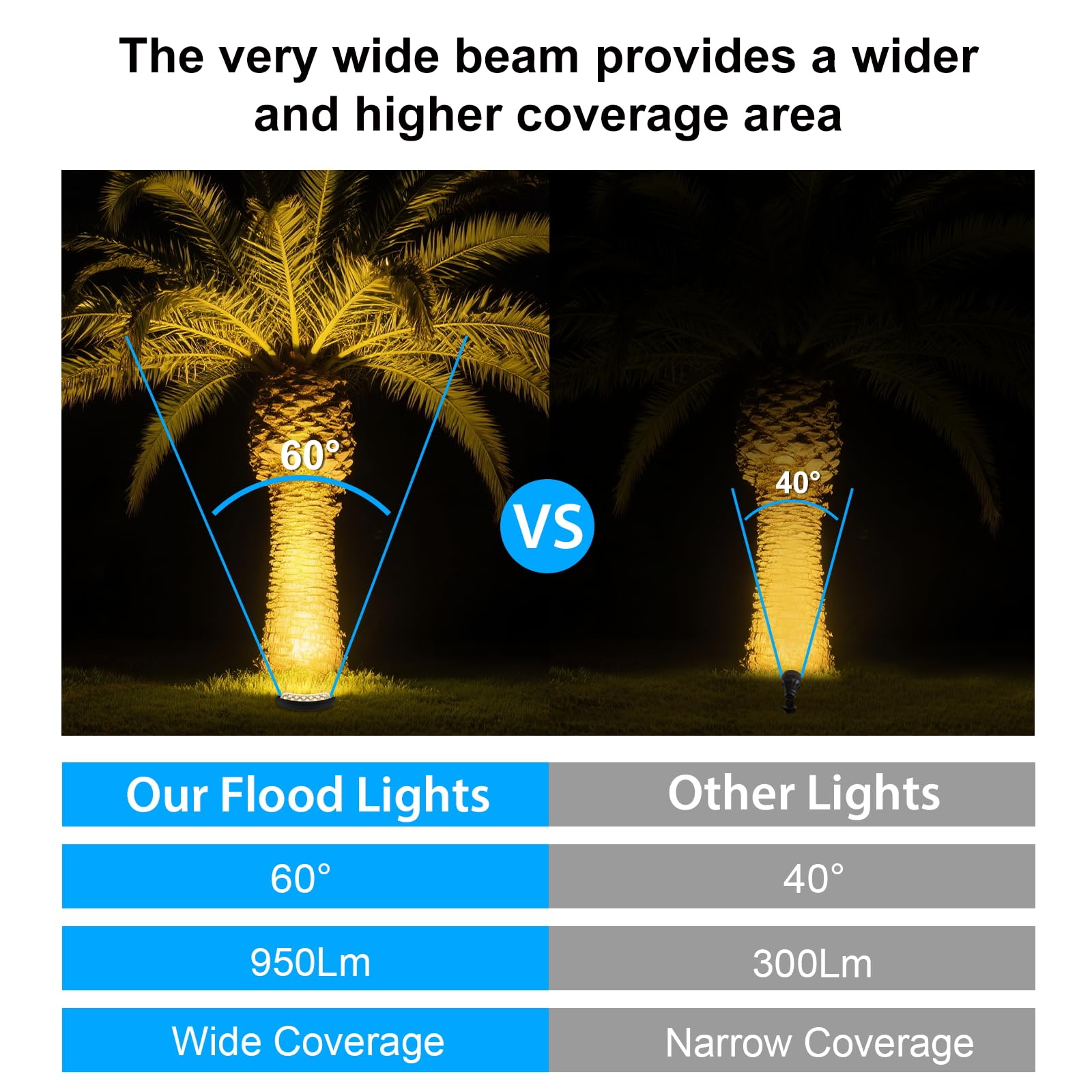 EZlumify 9W Low Voltage Flood Lights, 6-Pack, Aluminum, Black, 2000K LED Uplighting for Outdoor Use, Model EL-S51