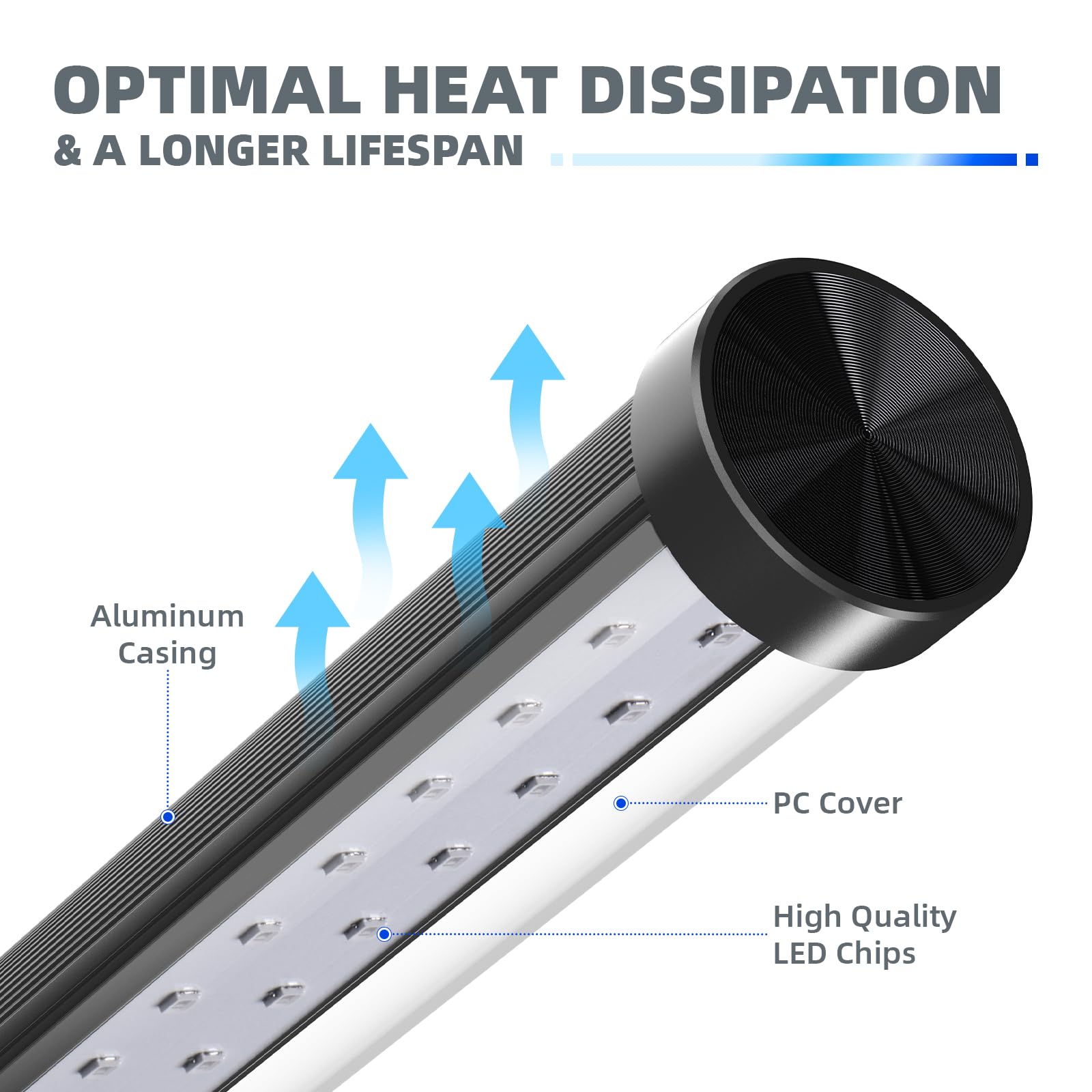 Barrina Led Black Lights, T10 Vertical Standing Table Blacklight Fixture, 14W, 385-400Nm, 1Ft Desktop Led Black Light With Stand