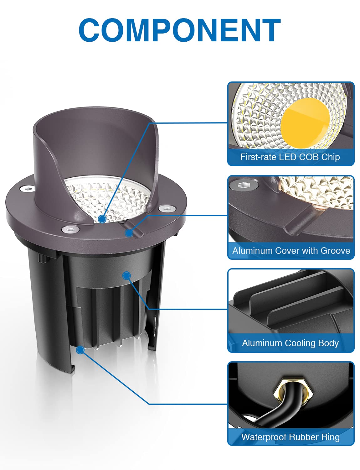 Sunvie 12 Pack Low Voltage Led Landscape Lights, Waterproof 12W Warm White Well Lights For Outdoor Use