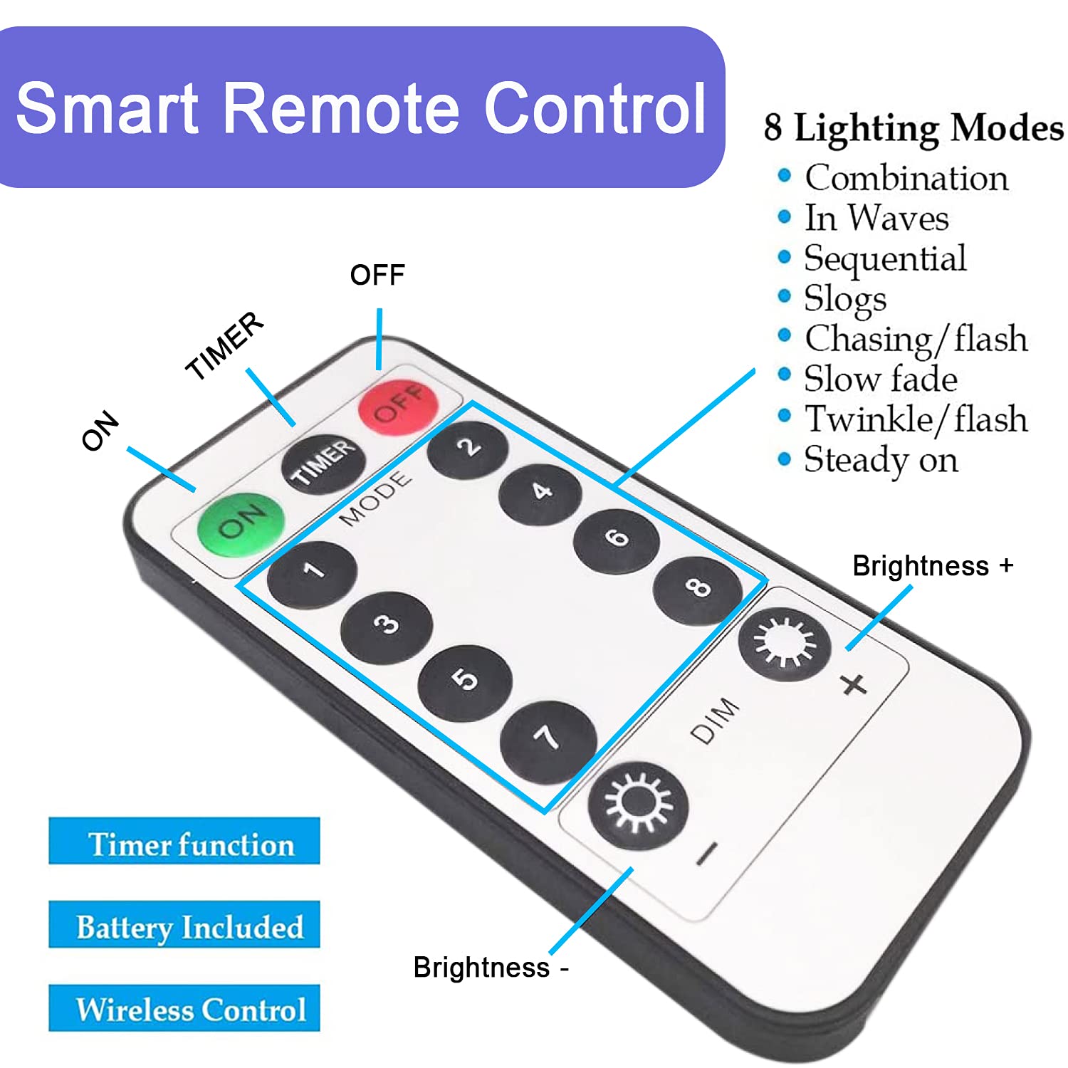 Homemory 33 Ft Red Fairy Lights - 100 Led Battery Operated String Lights With Remote, Waterproof Silver Wire, 8 Modes, Model Hxd10Mt2Hs