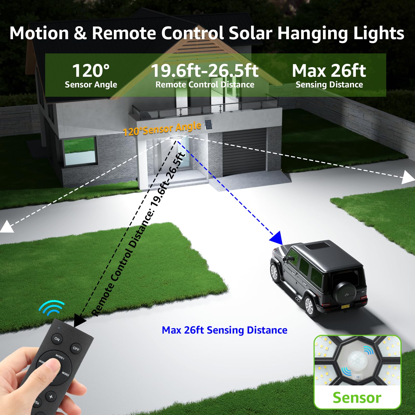 Yolovis 288 Led Solar Shed Light Indoor Outdoor, Motion Sensor Pendant Daytime Work Lights With Remote, 5 Modes Dimmable Waterpr