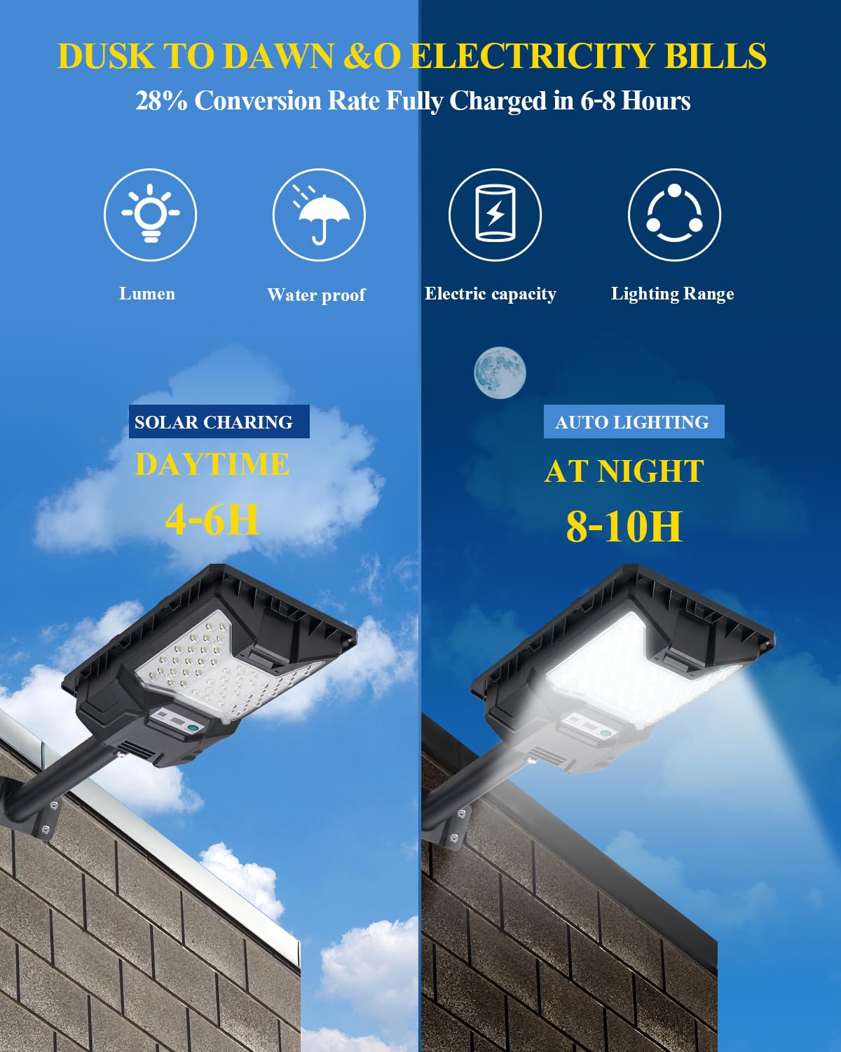 QMXINEYU Solar Street Light Outdoor, 20000LM 6500K Waterproof Motion Sensor LED Solar Powered Flood Light with Remote Control,Du