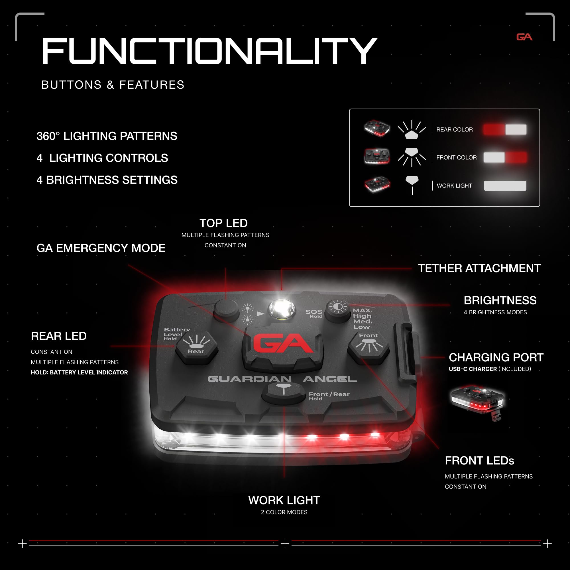 Guardian Angel Beacon Device - Rechargeable Magnetic LED Safety Light for First Responders - White/Red Front & Rear