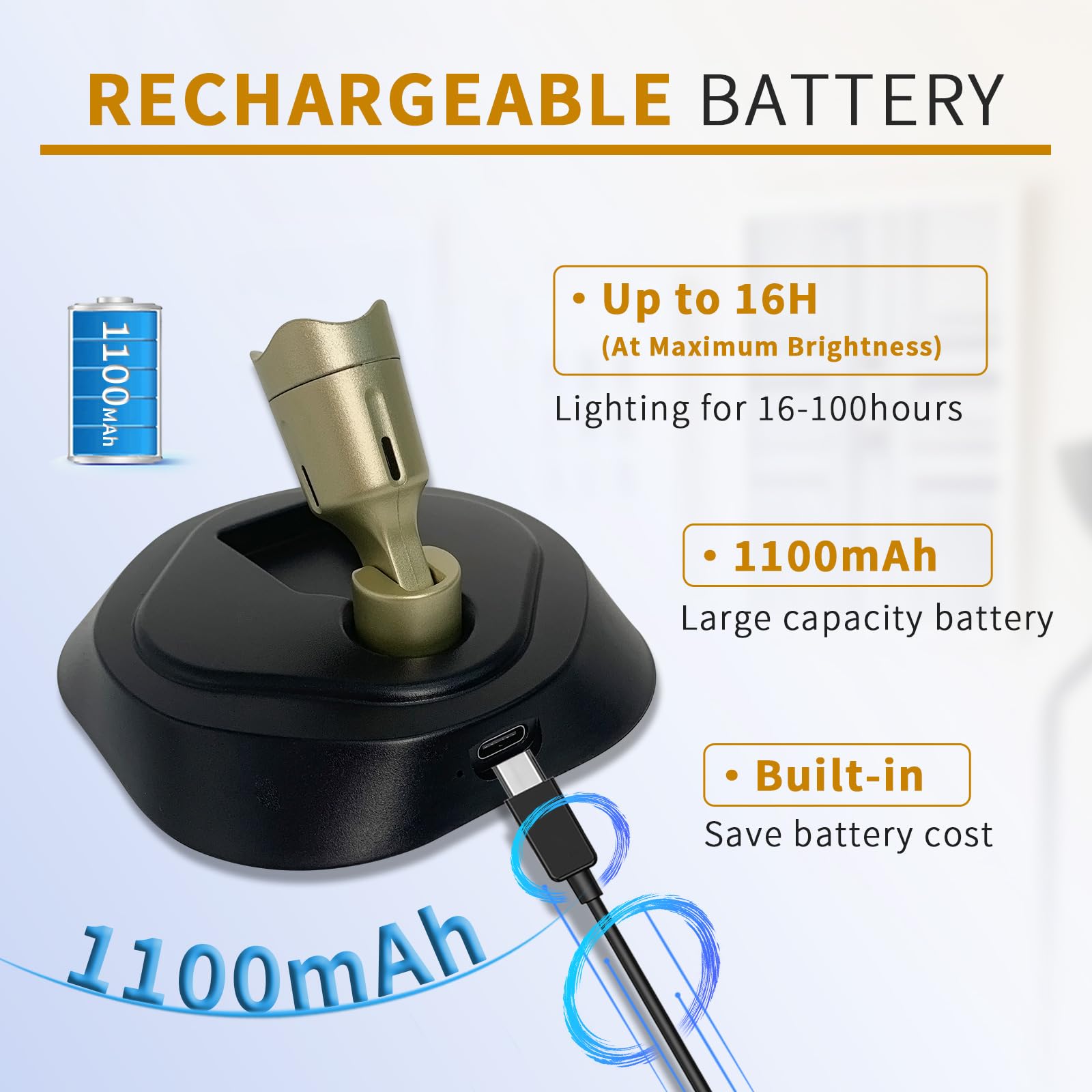 Leastyle Led Wireless Spotlights With Remote Magnetic Rechargeable Spot Lights Indoor With 3000K/4000K/6000K Timer Dimmable Batt