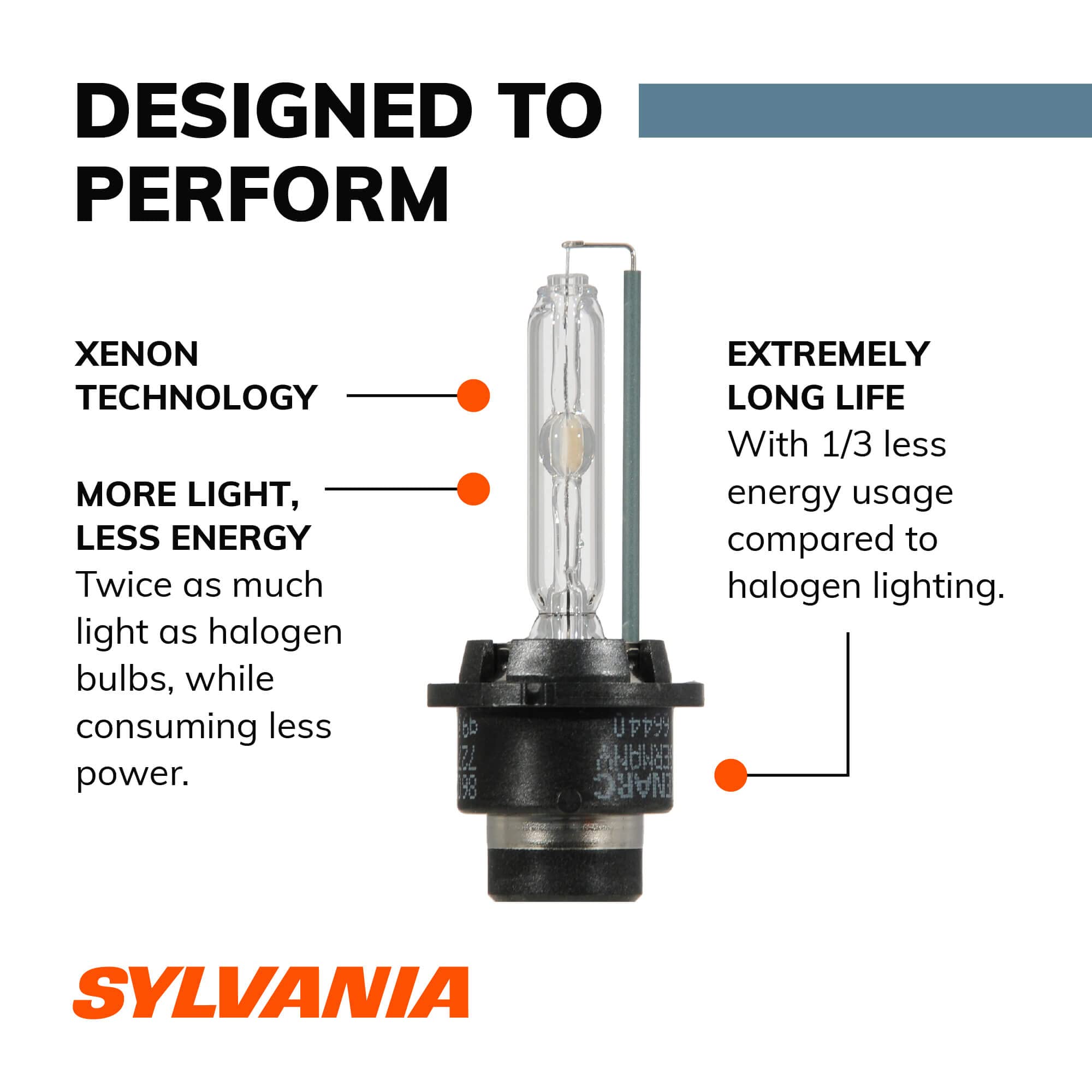 SYLVANIA D4S HID Headlight Bulb - High Performance, Durable, White - 1 Count