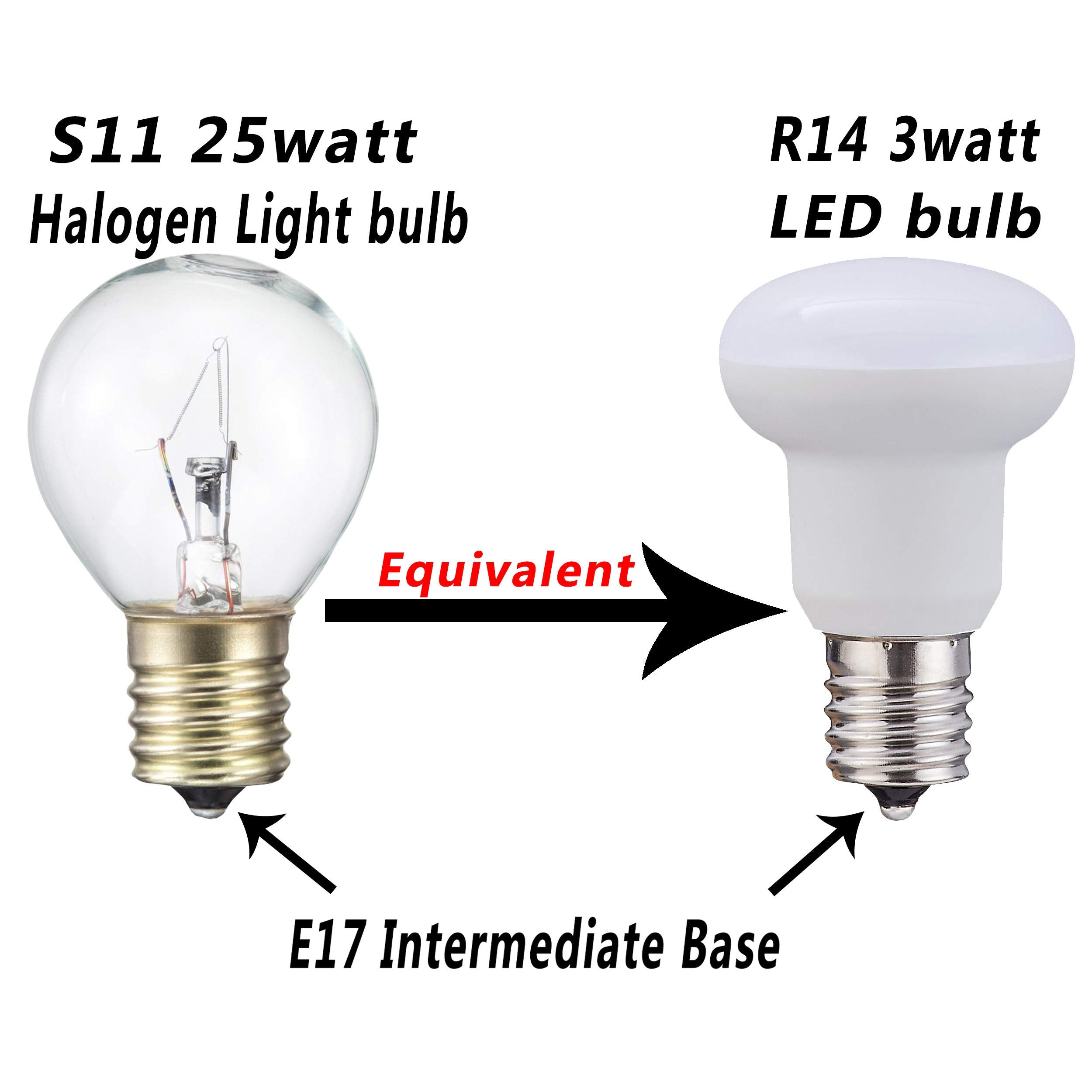 R14 E17 Led Bulb, 3W(25 Watt Incandescent Equivalent), 2700K Warm White Not-Dimmable Intermediate Base Led Light Bulb, 120V, 4 P