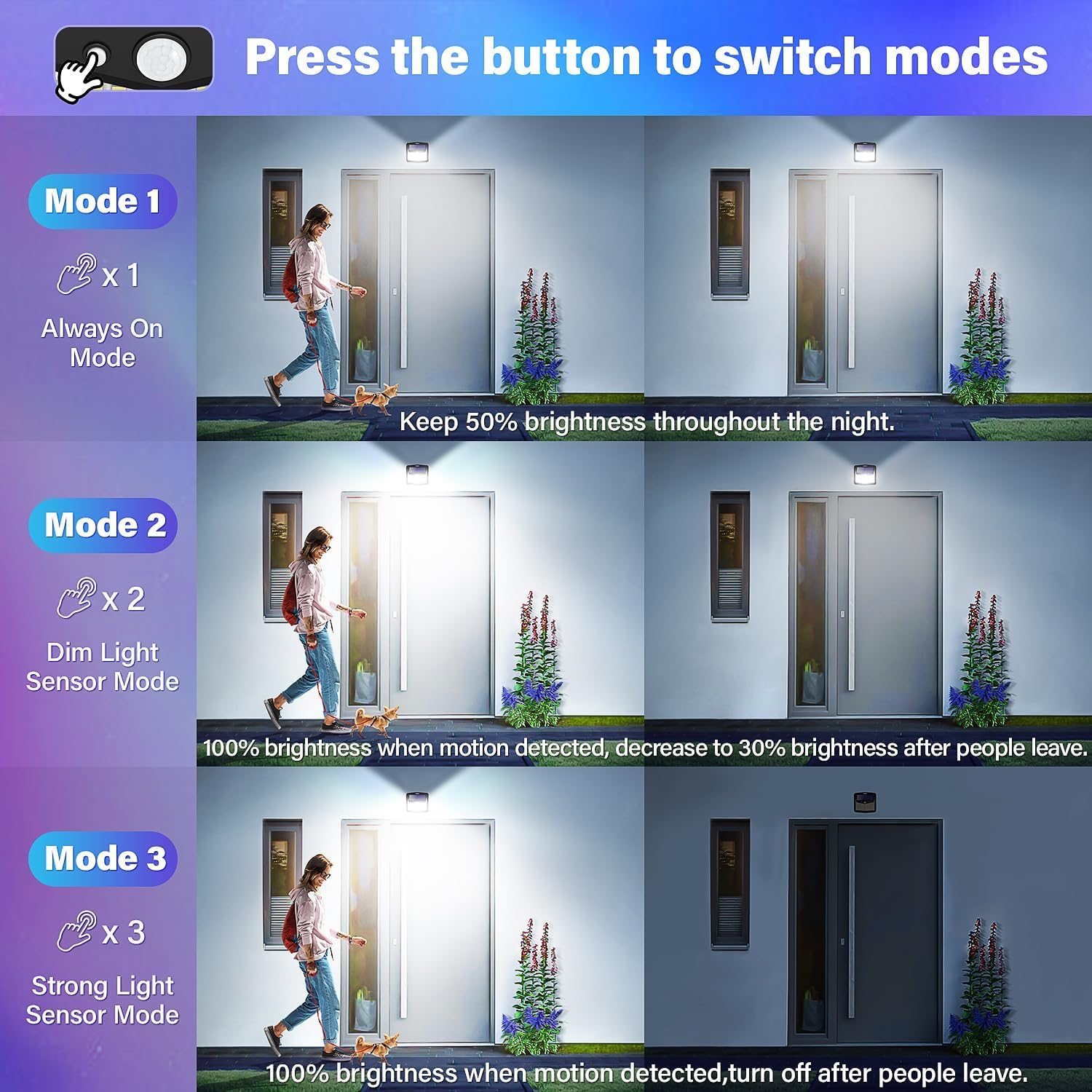 Claoner Solar Motion Sensor Lights Outdoor  12 Pack Solar Fence Lights Ip65 Waterproof  Bright 128 Led Security Flood Lights With 270Wide Angle  3 Lighting Modes Motion Light For Outside Yard