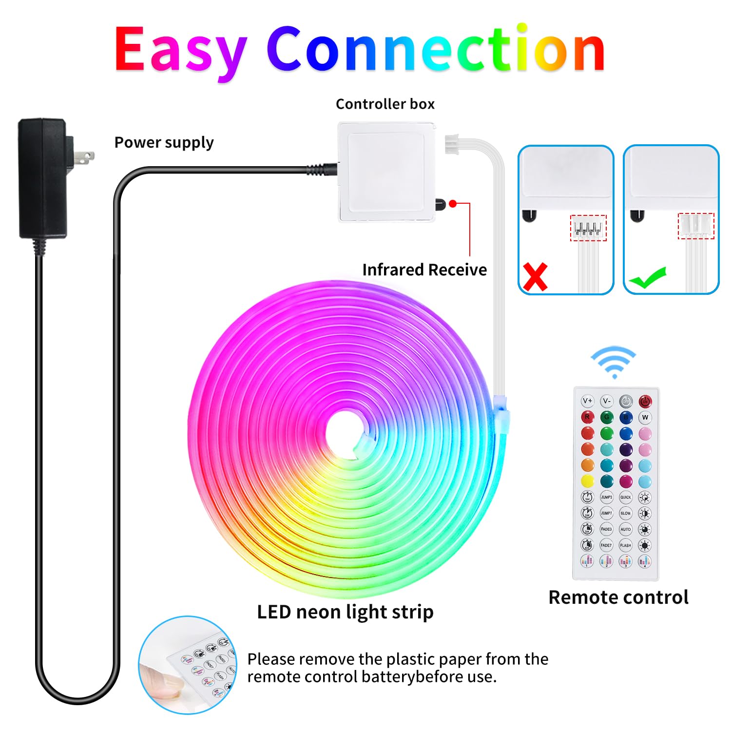 segrass 32.8ft LED Neon Rope Lights, RGB Color, 24V, Waterproof, Flexible with Remote Control, Model segrass-ledRG10mp