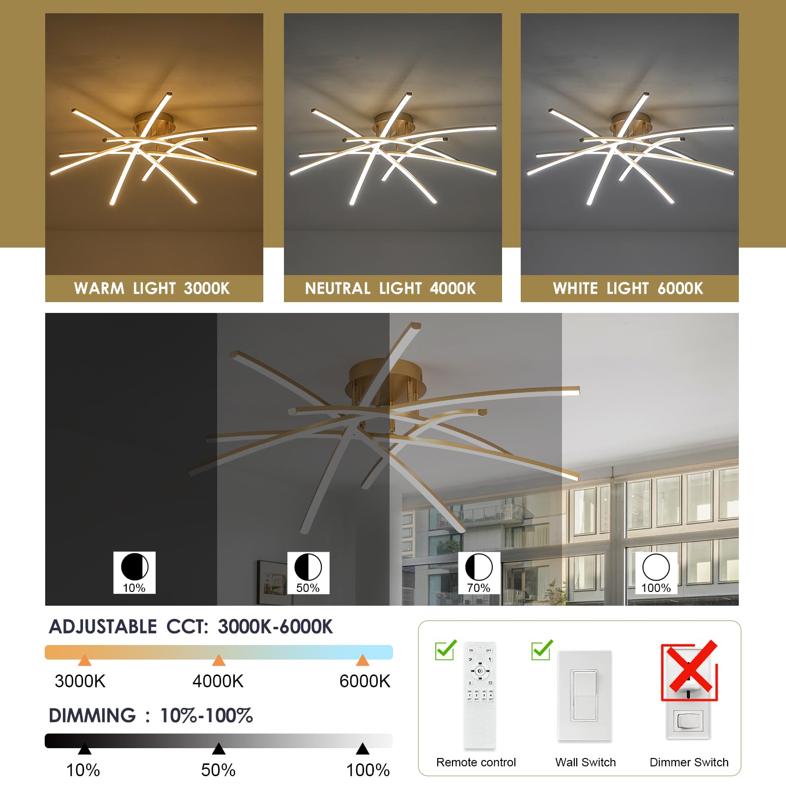 Airyphant Gold Led Chandelier Semi Flush Mount Ceiling Light, 65W Remote Control Ceiling Lighting Fixture For Living Room Dining