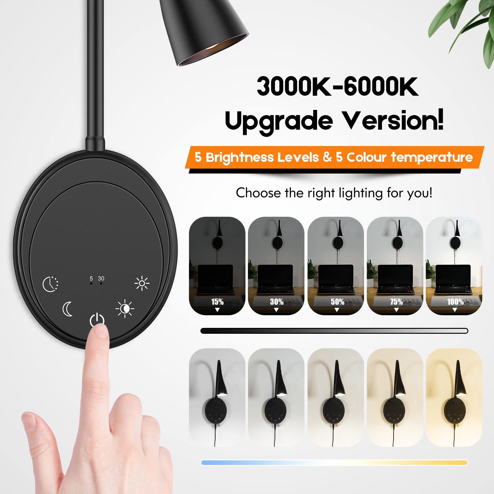 Sankedou Wall Mounted Reading Light, Bedside Headboard Lights With 5 Dimming & Color Temperature, Usb Output, Night Light & Time