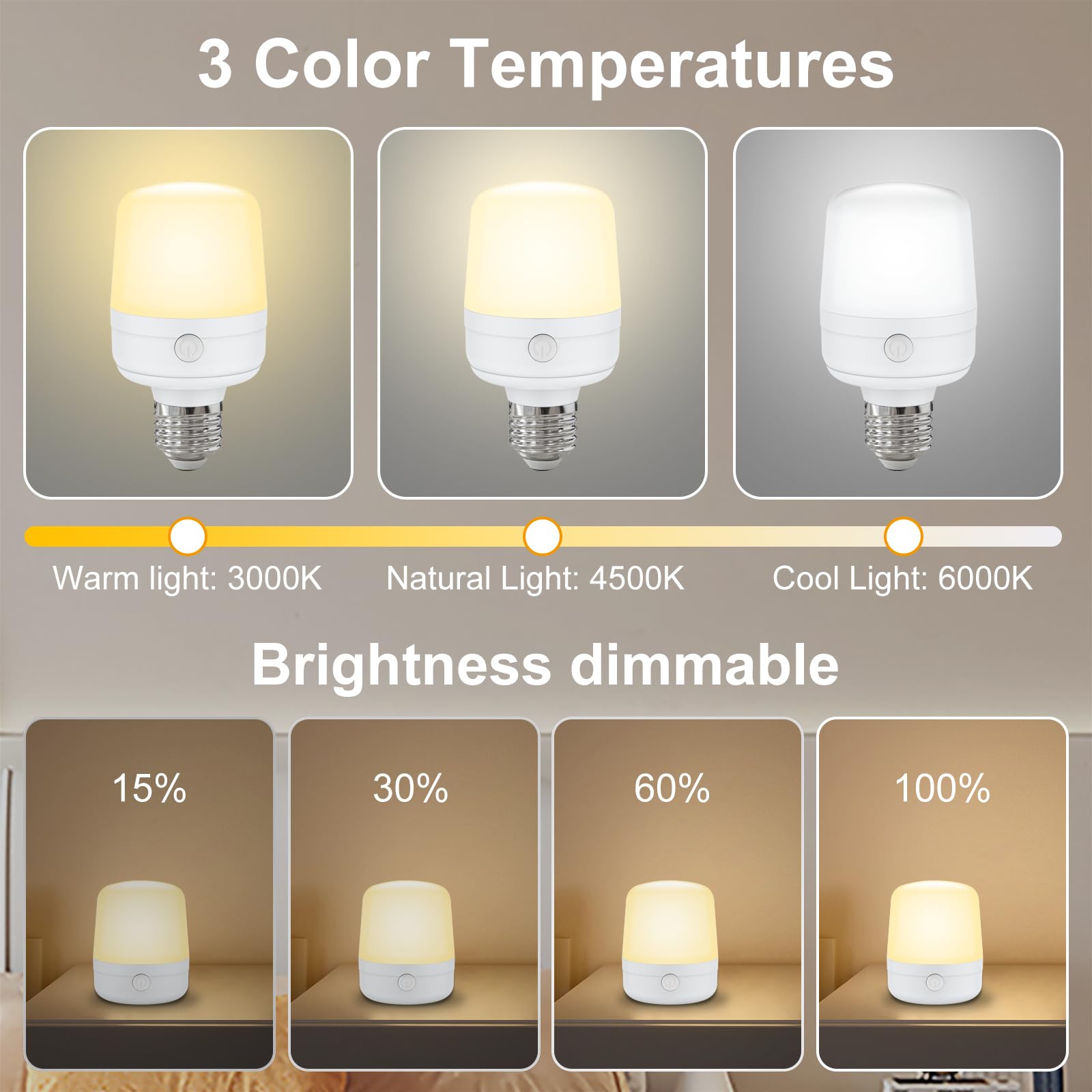 Bobopai Led Rechargeable Light Bulb With Remote, 12 Colors, E26 Battery Operated Light Bulb For Lamp, Dimmable Usb Battery Backu