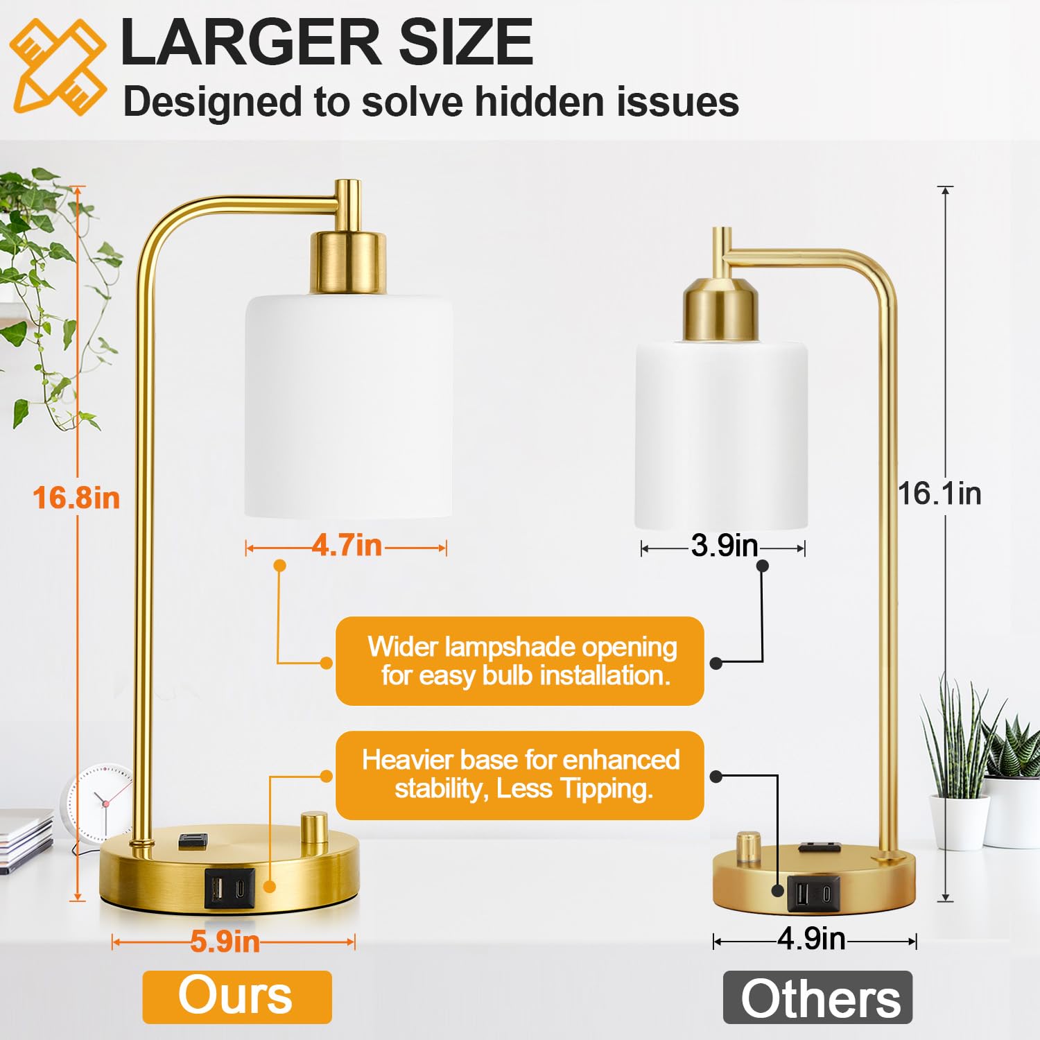 Lynnoland Set of 2 Industrial Table Lamps, Gold Dimmable with 2 USB Ports, Opal Glass Shade, Model L200026G6
